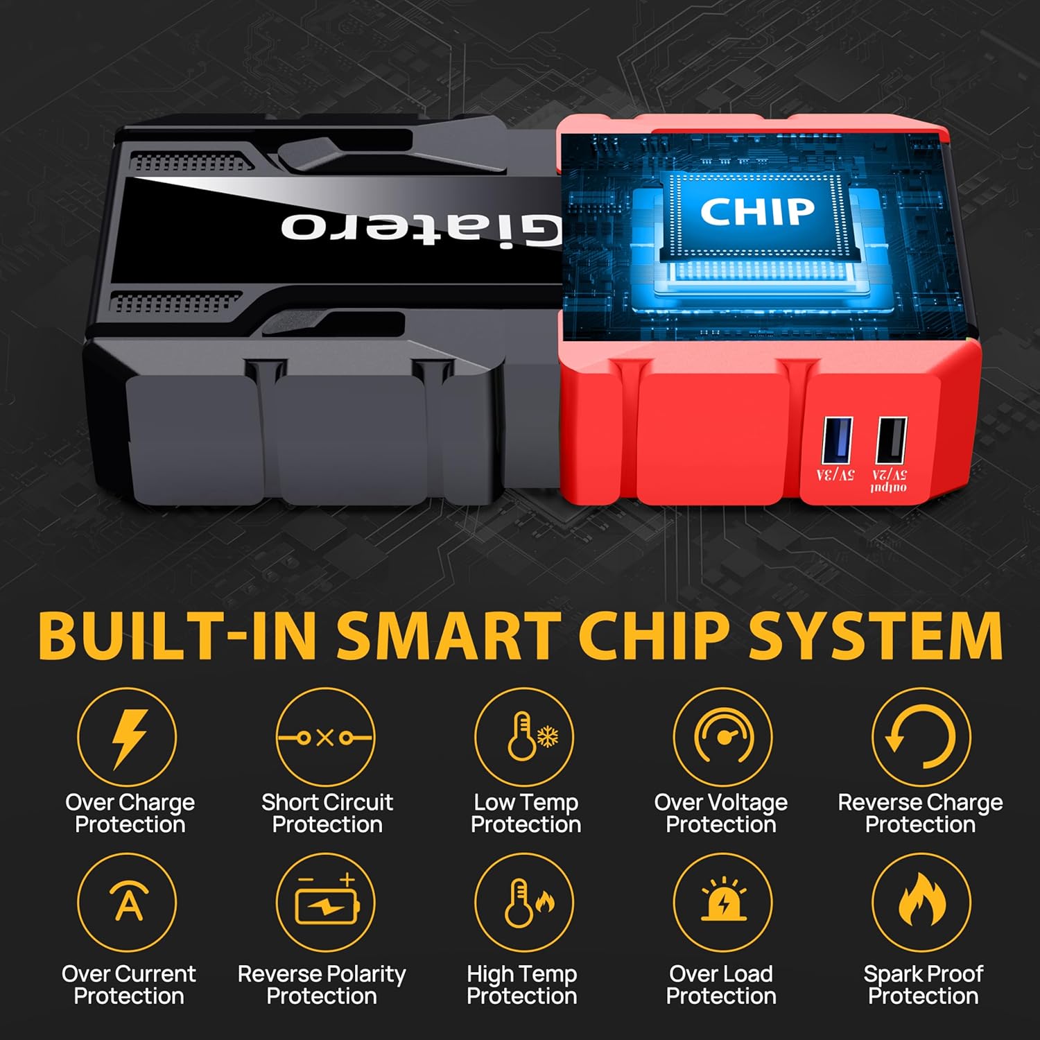 001 4000A Car Jump Starter, 12V Battery Jumper Starter Portable Jump Box(10.0L Gas/8.0L Diesel), Jump Start Battery Pack with 3 Modes Flashlight, Power Bank with USB Quick Charge  Type C Port