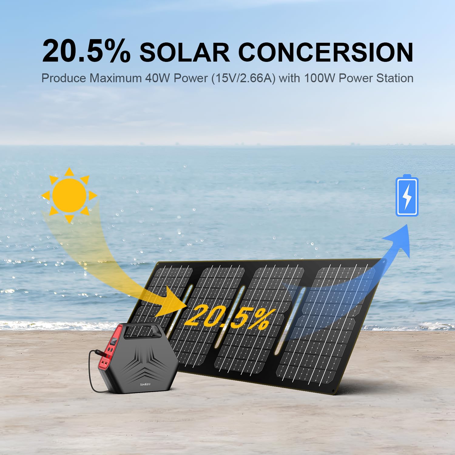 100W Solar Generator Review