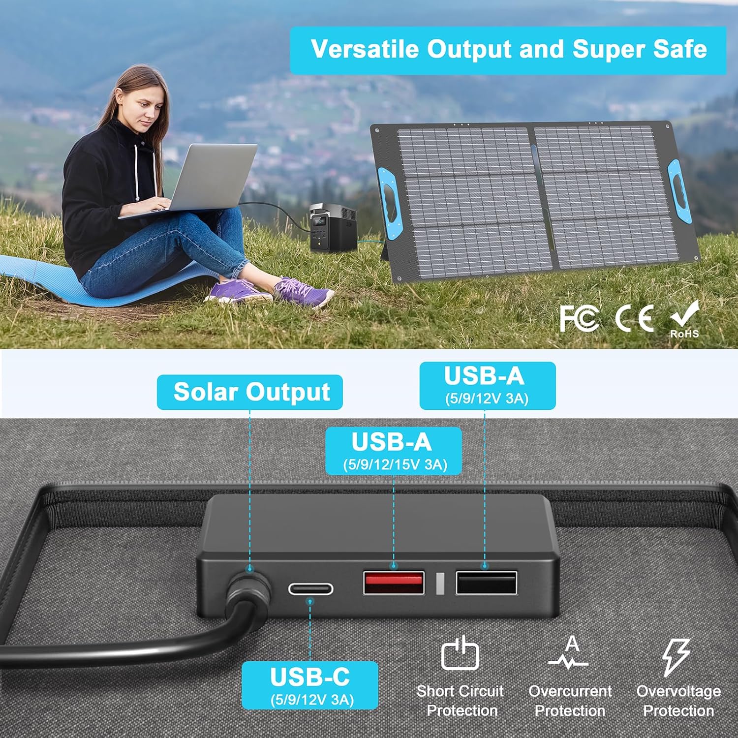 110W Portable Solar Panel Review