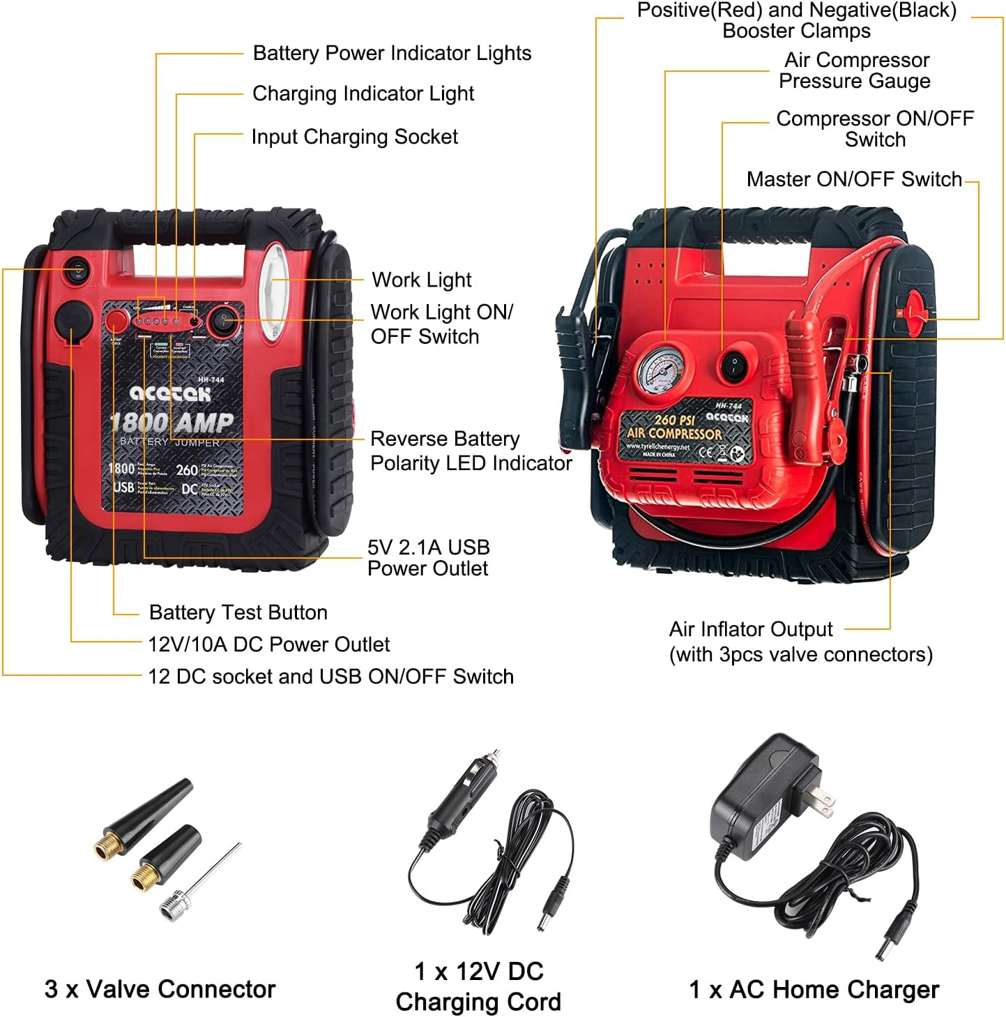 1800 Amp Jump Starter with Air Compressor, acetek Car Battery Jump Starter 260 PSI Tire Inflator, 20000mAh 12V Auto Lead-Acid Battery Booster (Up to 6L Gas or 6L Diesel Engine) with LED Light USB 1800 Amp Jump Starter with Air Compressor, acetek Car Battery Jump Starter 260 PSI Tire Inflator, 20000mAh 12V Auto Lead-Acid Battery Booster (Up to 6L Gas or 6L Diesel Engine) with LED Light USB