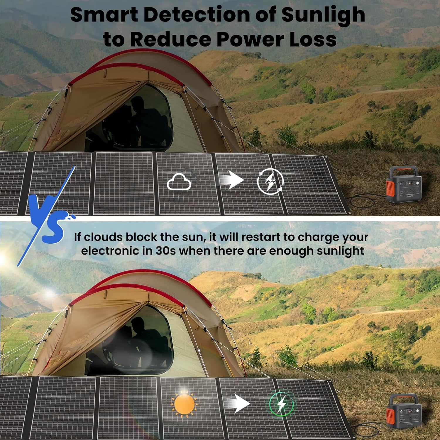 400 Watt Portable Solar Panel, 40V Foldable Solar Panel Charger with Kickstands, MC4 Output for Power Station/Solar Generator, High Efficiency IP65 Waterproof for Camping Hiking RV Blackout 400 Watt Portable Solar Panel, 40V Foldable Solar Panel Charger with Kickstands, MC4 Output for Power Station/Solar Generator, High Efficiency IP65 Waterproof for Camping Hiking RV Blackout