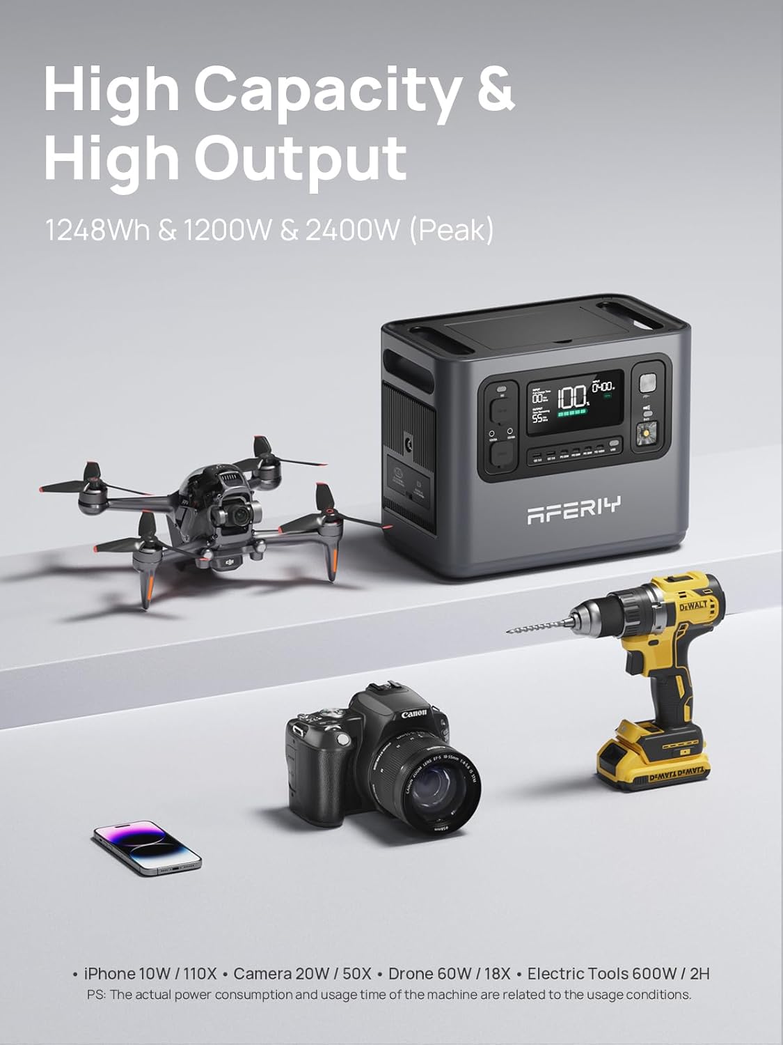 AFERIY P110 Review