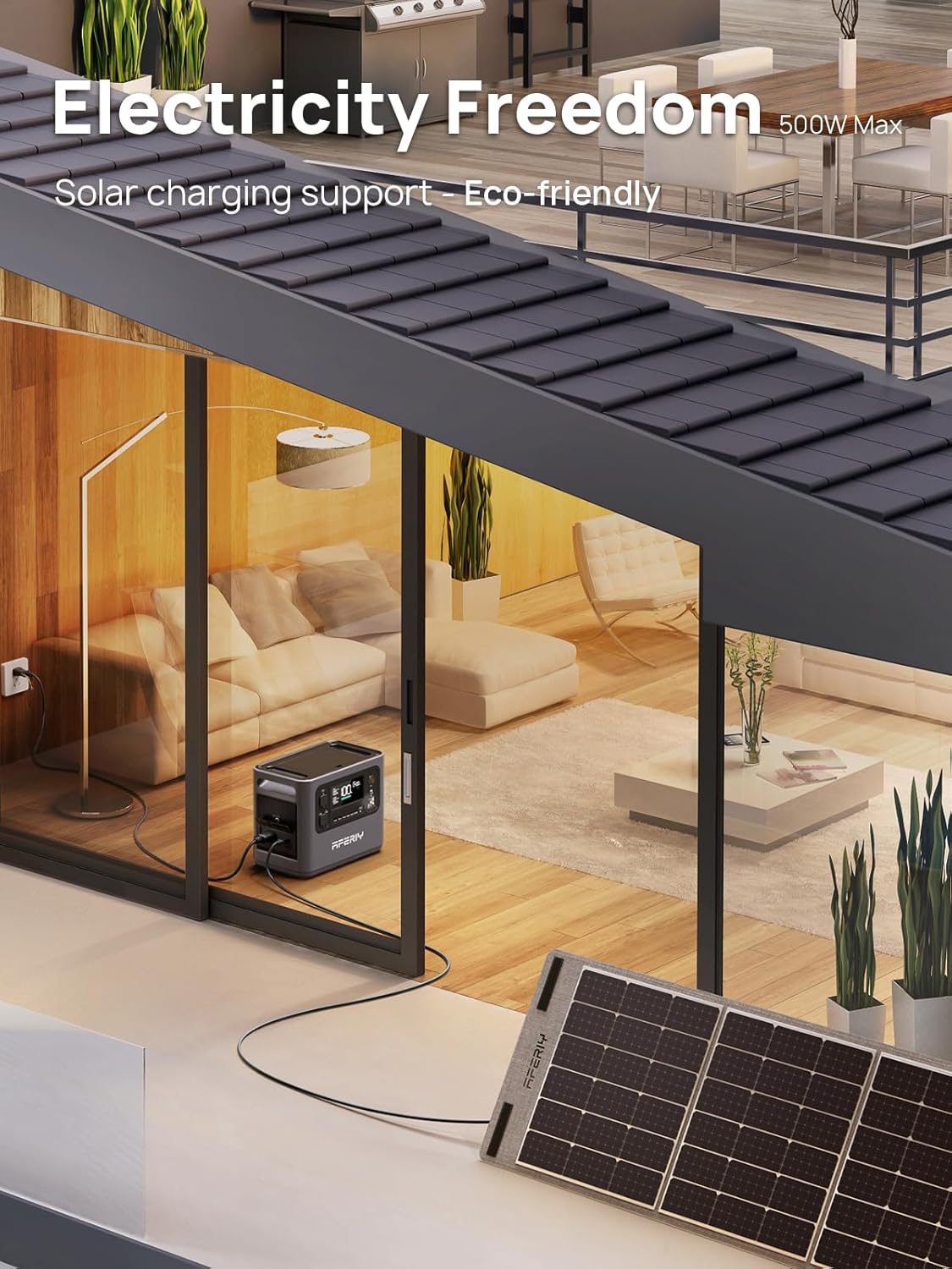 AFERIY P110 1200W Portable Power Station with 200W Solar Panel, 960Wh LiFePO4 Battery Backup with AC  Solar Charging, Quiet Generator for Home Use, Outdoor Camping, RV, Emergency Power Supply