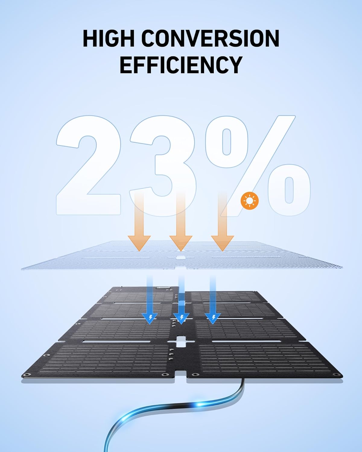 Anker SOLIX C300 DC Power Bank Station and 60W Solar Panel, 288Wh Portable Power Station, LiFePO4 Battery, 300W Solar Generator, for Outdoor, Camping, Traveling, and Emergencies Anker SOLIX C300 DC Power Bank Station and 60W Solar Panel, 288Wh Portable Power Station, LiFePO4 Battery, 300W Solar Generator, for Outdoor, Camping, Traveling, and Emergencies