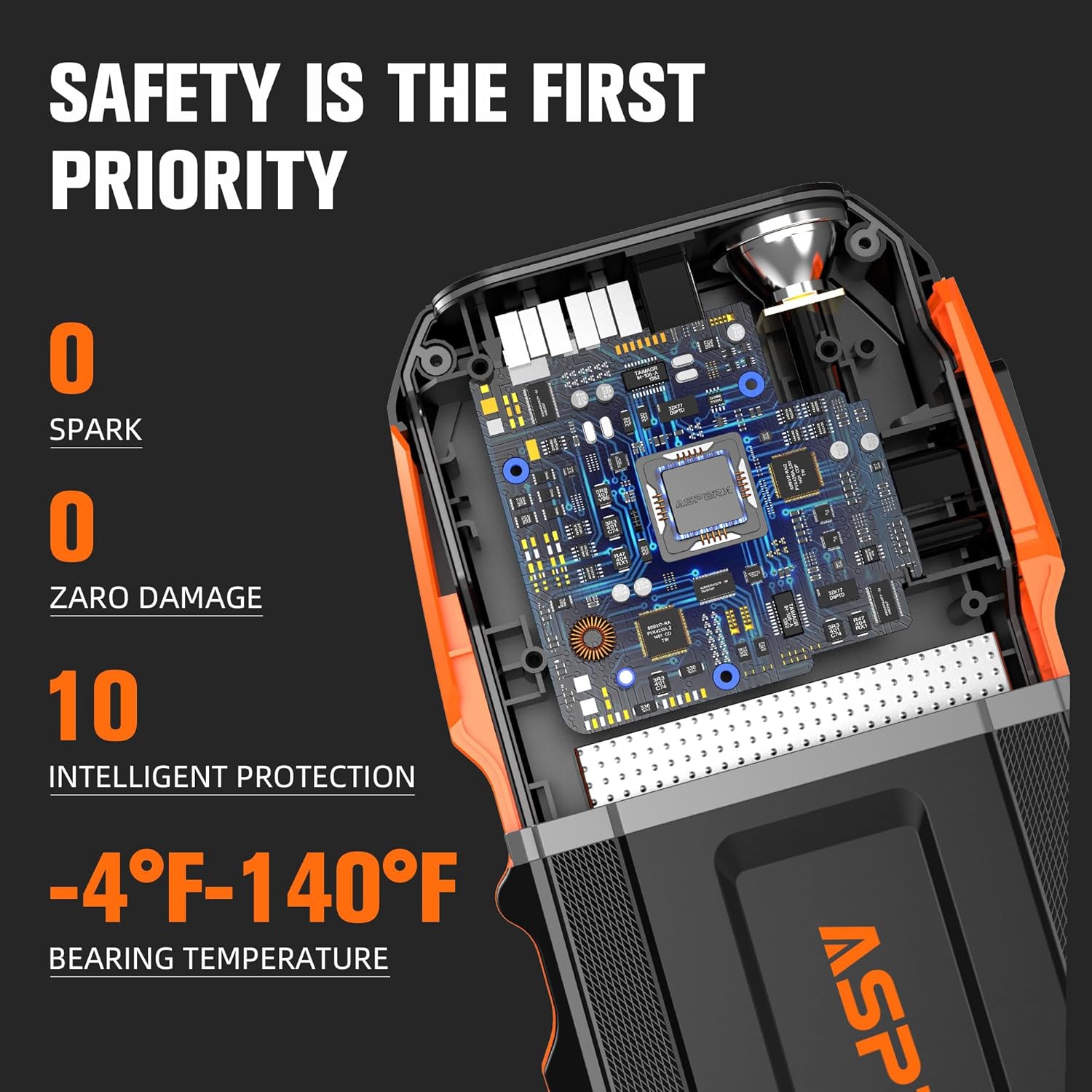 ASPERX 3000A Jump Starter Review