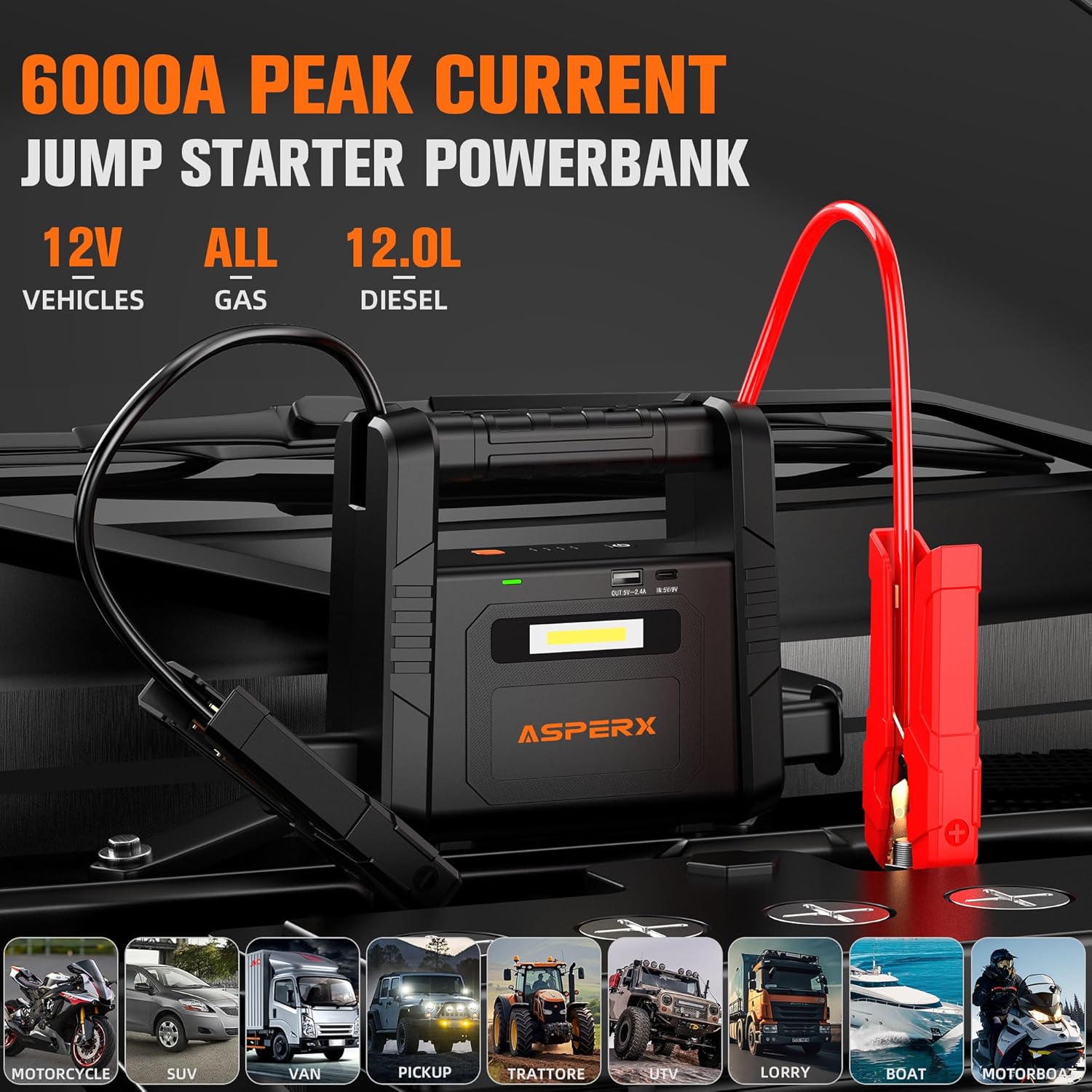ASPERX Car Jump Starter, 2000A Peak Battery Jump Starter for Up to 7.0L Gas or 5.5L Diesel Engine, 12V Portable Battery Starter Power Pack with 1.4 INCH LCD Display