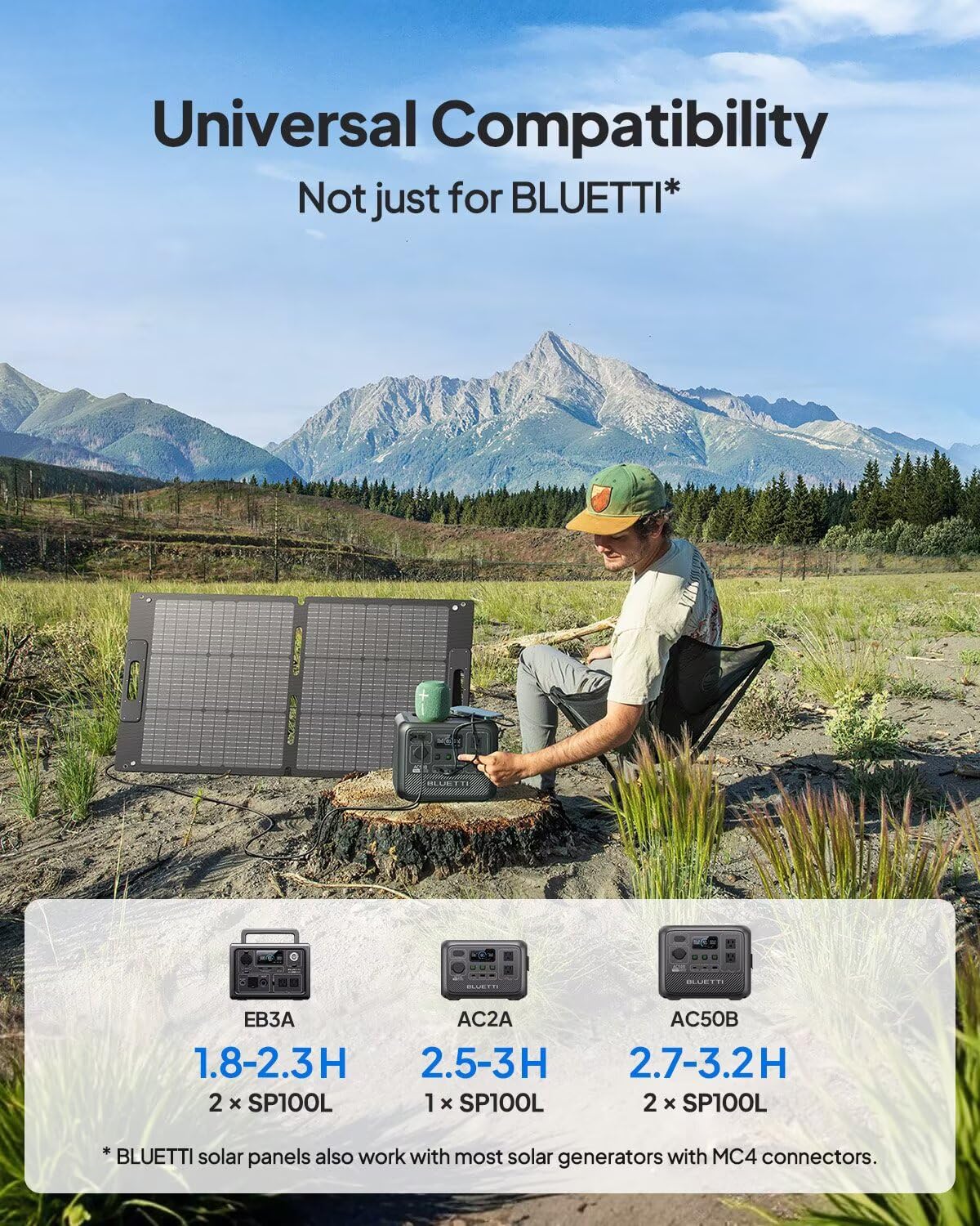 BLUETTI 100W Solar Panel (2025 New) for Solar Generator EB3A AC2A AC50B AC70 AC180 AC200L Elite 200 V2 AC300 B300K Handsfree 1 2, Foldable Solar Charger with Adjustable Kickstands for RV, Camping BLUETTI 100W Solar Panel (2025 New) for Solar Generator EB3A AC2A AC50B AC70 AC180 AC200L Elite 200 V2 AC300 B300K Handsfree 1 2, Foldable Solar Charger with Adjustable Kickstands for RV, Camping