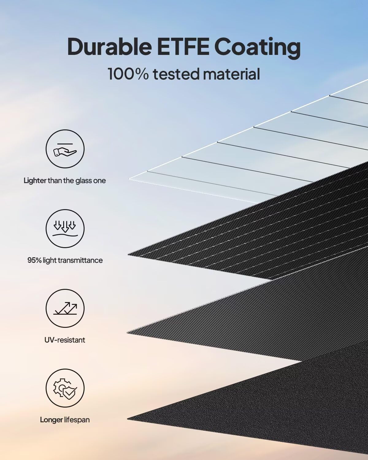 BLUETTI 100W Solar Panel (2025 New) for Solar Generator EB3A AC2A AC50B AC70 AC180 AC200L Elite 200 V2 AC300 B300K Handsfree 1 2, Foldable Solar Charger with Adjustable Kickstands for RV, Camping BLUETTI 100W Solar Panel (2025 New) for Solar Generator EB3A AC2A AC50B AC70 AC180 AC200L Elite 200 V2 AC300 B300K Handsfree 1 2, Foldable Solar Charger with Adjustable Kickstands for RV, Camping