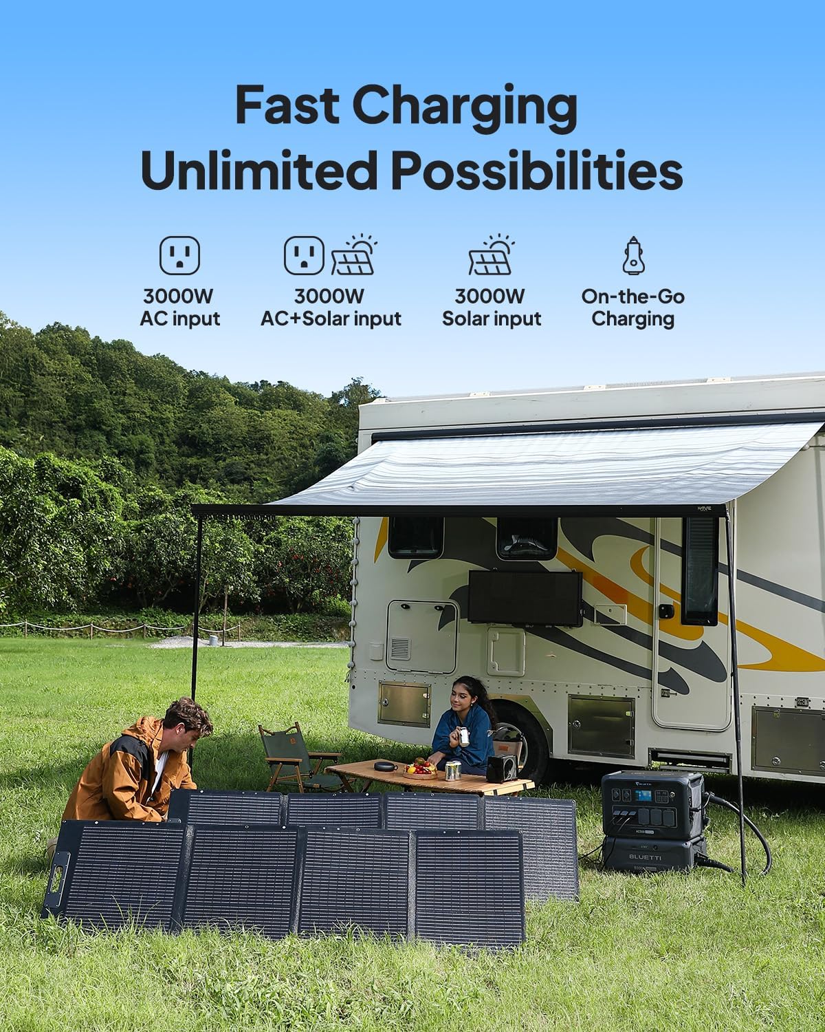 BLUETTI Solar Generator AC500  B300K Expansion Battery with 2 200W Solar Panels Included (Ships Separately), 2764.8Wh Portable Power Station w/ 6 5000W AC Outlets, LFP Power for Home Use