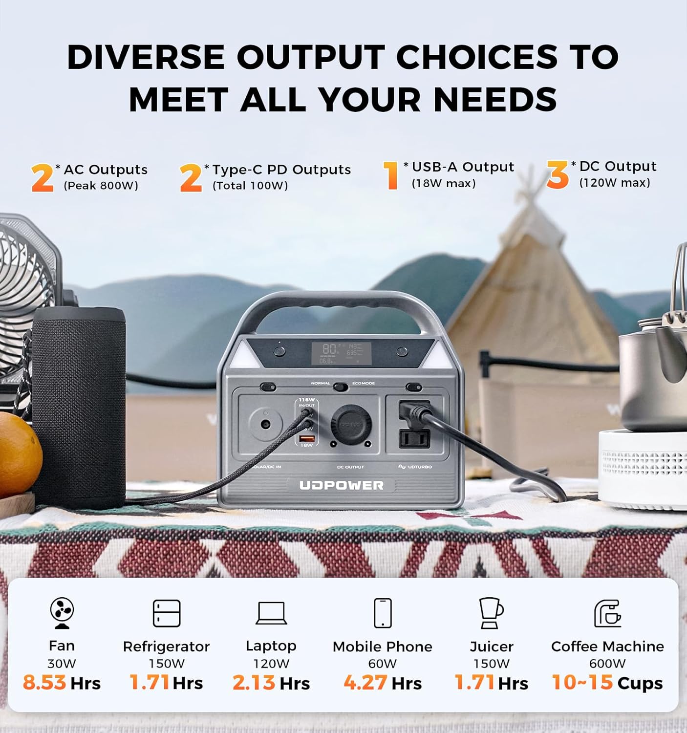 C400 Solar Generator Kit Review