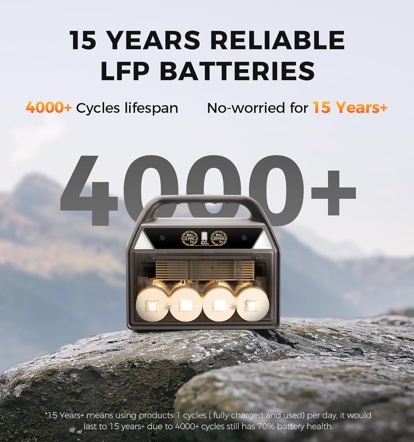 C600 595Wh Portable Power Station Review