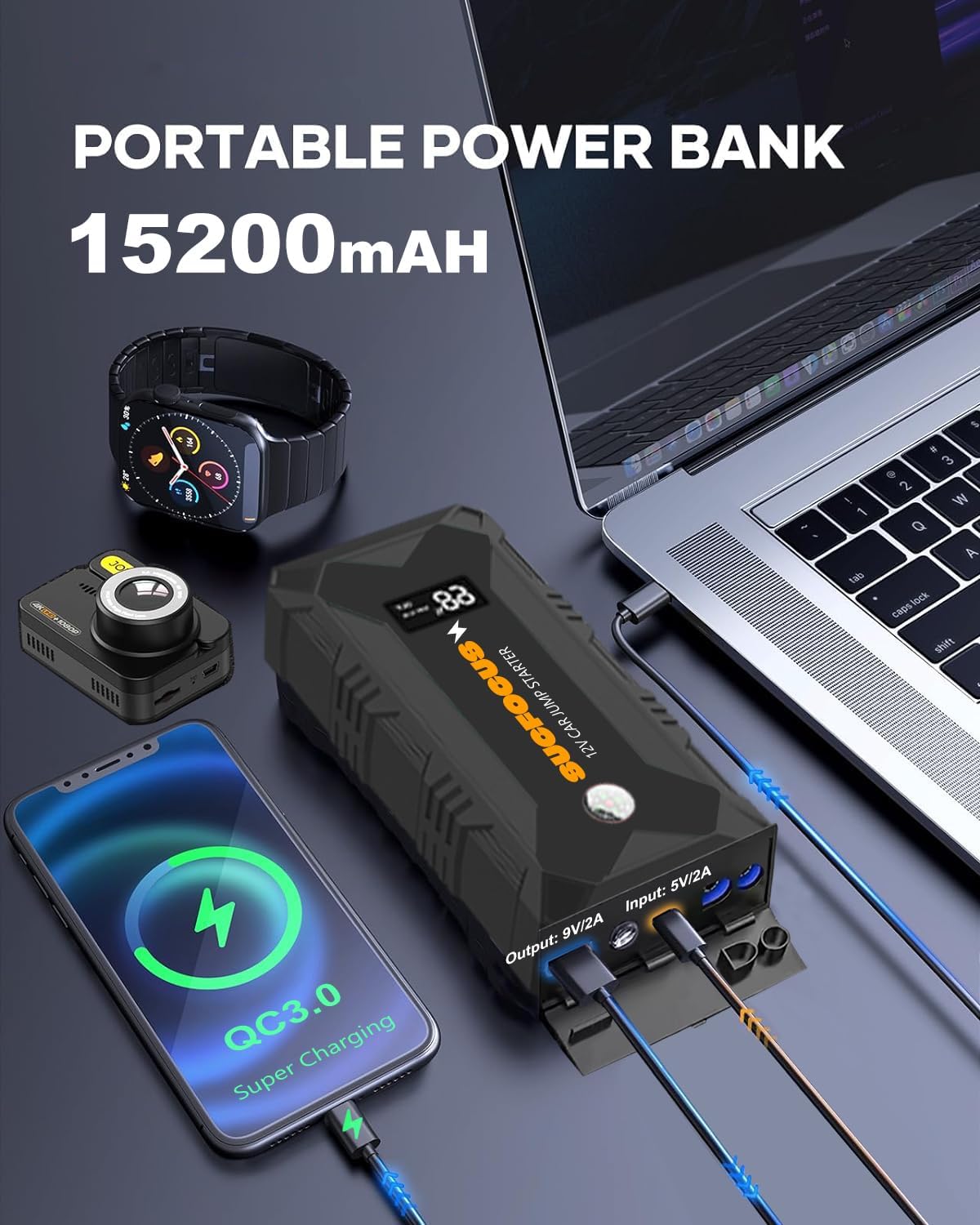 Car Battery Jump Starter Review