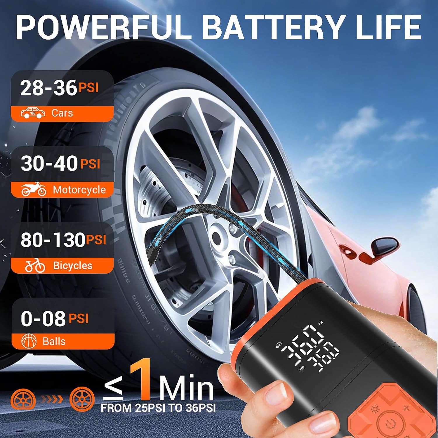 Car Battery Jump Starter Combo Review