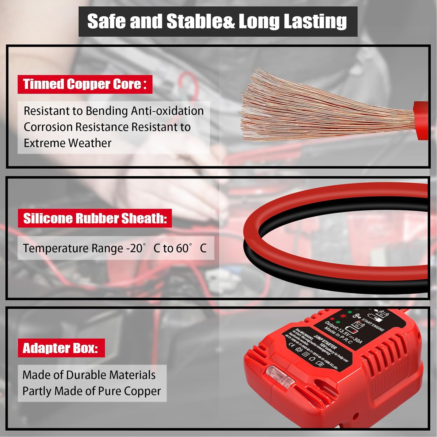Car Jumper Starters Adapter for Dewalt 20V Battery with 12V Car Jumper Clampes, Up to 3.5 Gas or 6.5L Diesel Engines, 11 AWG Jump Kit Cable Automotive Car Booster