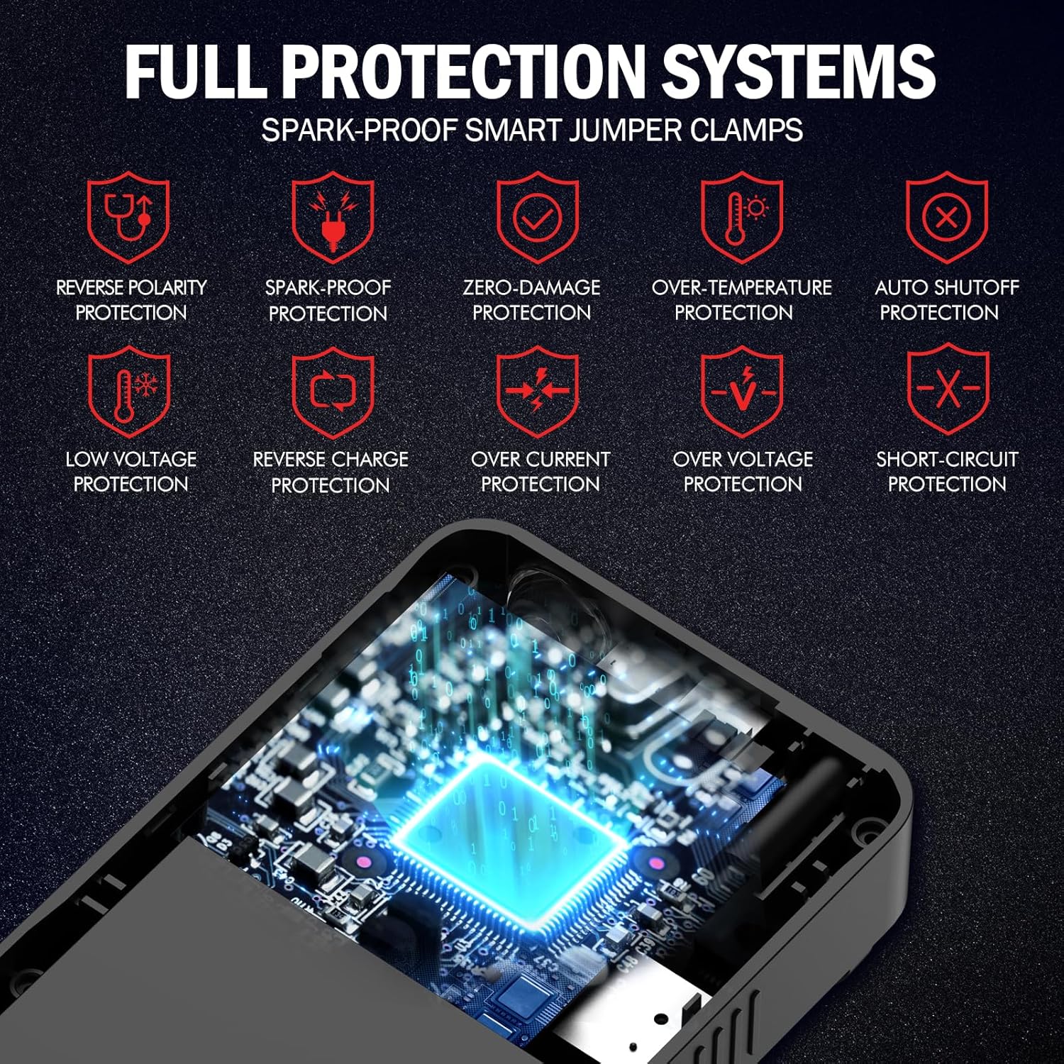 DBPOWER Jump Starter 4000A Peak 88.8Wh Portable Car Jump Starter (Up to All Gas/10L Diesel Engine) 12V Auto Battery Booster Pack with Smart Clamp Cables,Quick Charge, LED Light Jump Box