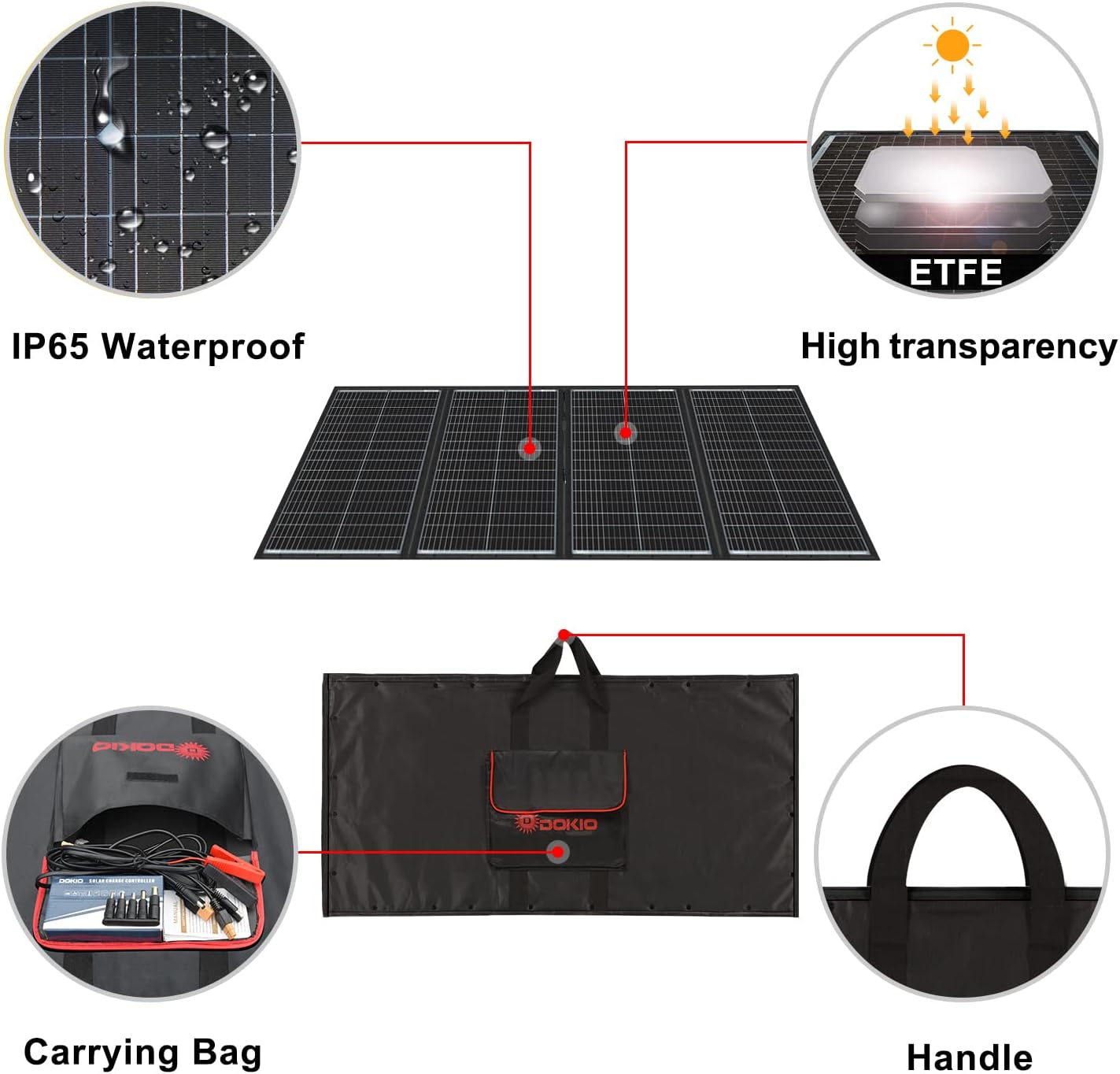 DOKIO 150W 18V Portable Solar Panel Kit (ONLY 9lb) Folding Solar Charger with 2 USB Outputs for 12v Batteries/Power Station AGM LiFePo4 RV Camping Trailer Car Marine…… DOKIO 150W 18V Portable Solar Panel Kit (ONLY 9lb) Folding Solar Charger with 2 USB Outputs for 12v Batteries/Power Station AGM LiFePo4 RV Camping Trailer Car Marine……