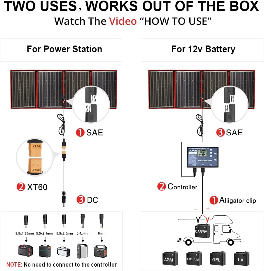 DOKIO 150W 18V Portable Solar Panel Kit (ONLY 9lb) Folding Solar Charger with 2 USB Outputs for 12v Batteries/Power Station AGM LiFePo4 RV Camping Trailer Car Marine…… DOKIO 150W 18V Portable Solar Panel Kit (ONLY 9lb) Folding Solar Charger with 2 USB Outputs for 12v Batteries/Power Station AGM LiFePo4 RV Camping Trailer Car Marine……