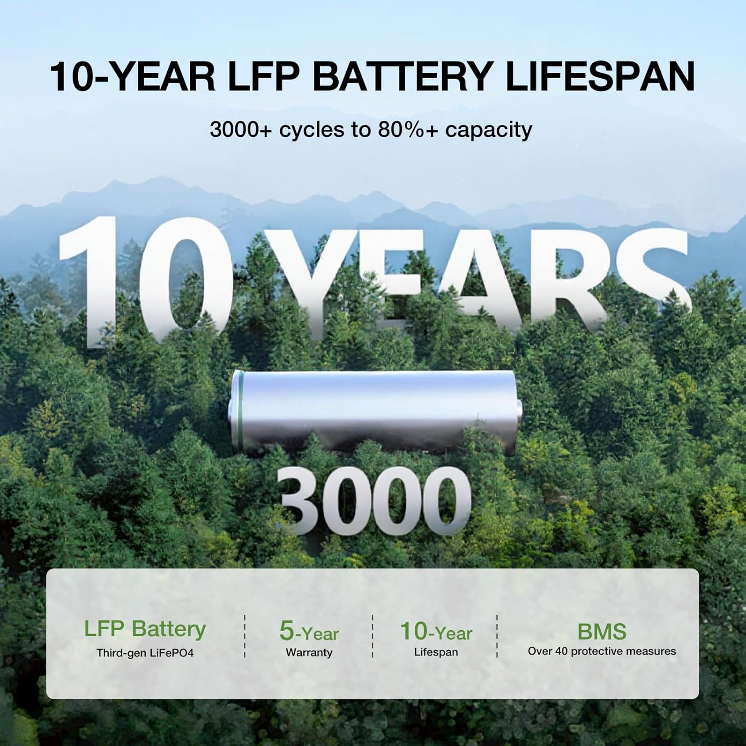 EF ECOFLOW RIVER 2 Max Solar Generator 512Wh Long-life LiFePO4 Portable Power Station 160W Solar Panel for Home Backup Power, Camping RVs 100% Charged in 60m with 3000+ Cycles Up to 1000W Output EF ECOFLOW RIVER 2 Max Solar Generator 512Wh Long-life LiFePO4 Portable Power Station 160W Solar Panel for Home Backup Power, Camping RVs 100% Charged in 60m with 3000+ Cycles Up to 1000W Output