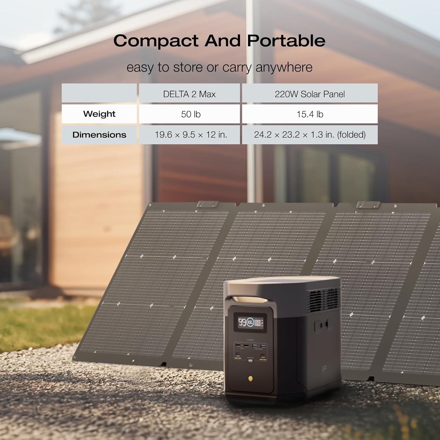 EF ECOFLOW Solar Generator DELTA 2 Max 2048Wh With 400W Solar Panel, LFP Battery Portable Power Station Up to 3400W AC Output Fast Charging 0-80% in 43 Min solar powered generator For Camping, RV