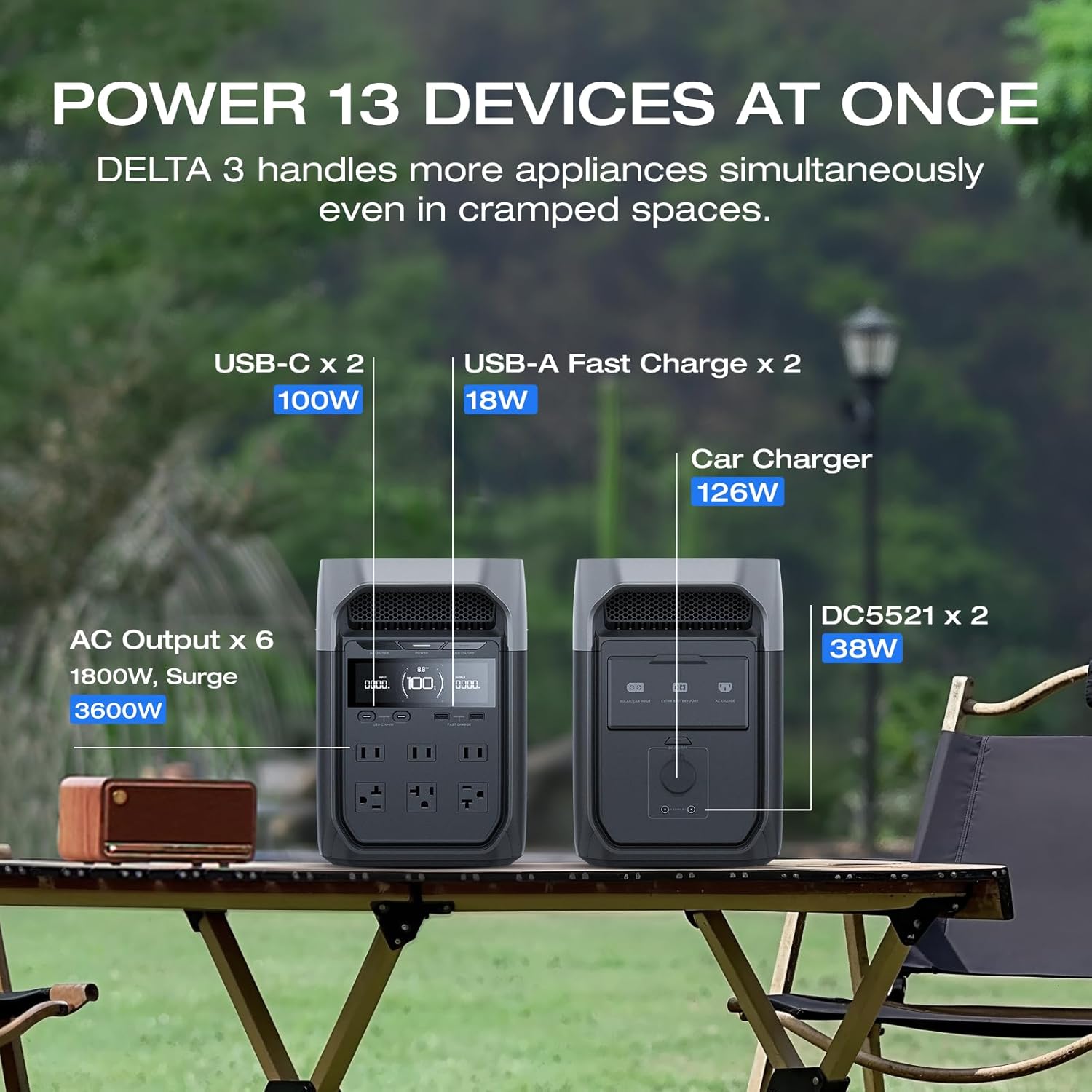 EF ECOFLOW Solar Generator Delta 3 with 220W Bifacial Solar Panel, 1024Wh Portable Power Station, LFP Battery 1800W AC/100W USB-C Output, Full Charge in 56 Min for Home Backup Power, Camping  RVs