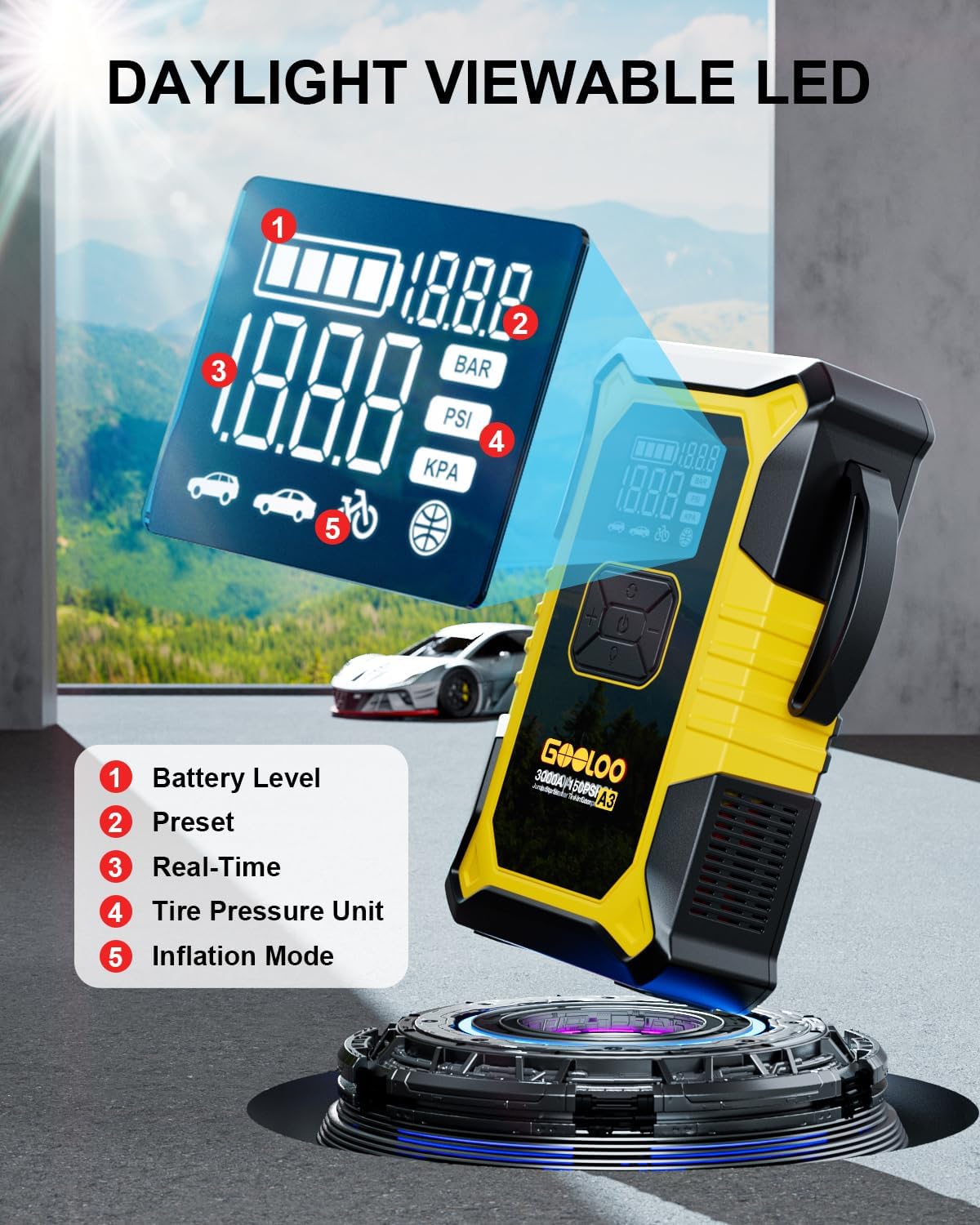 GOOLOO A3 Jump Starter Review