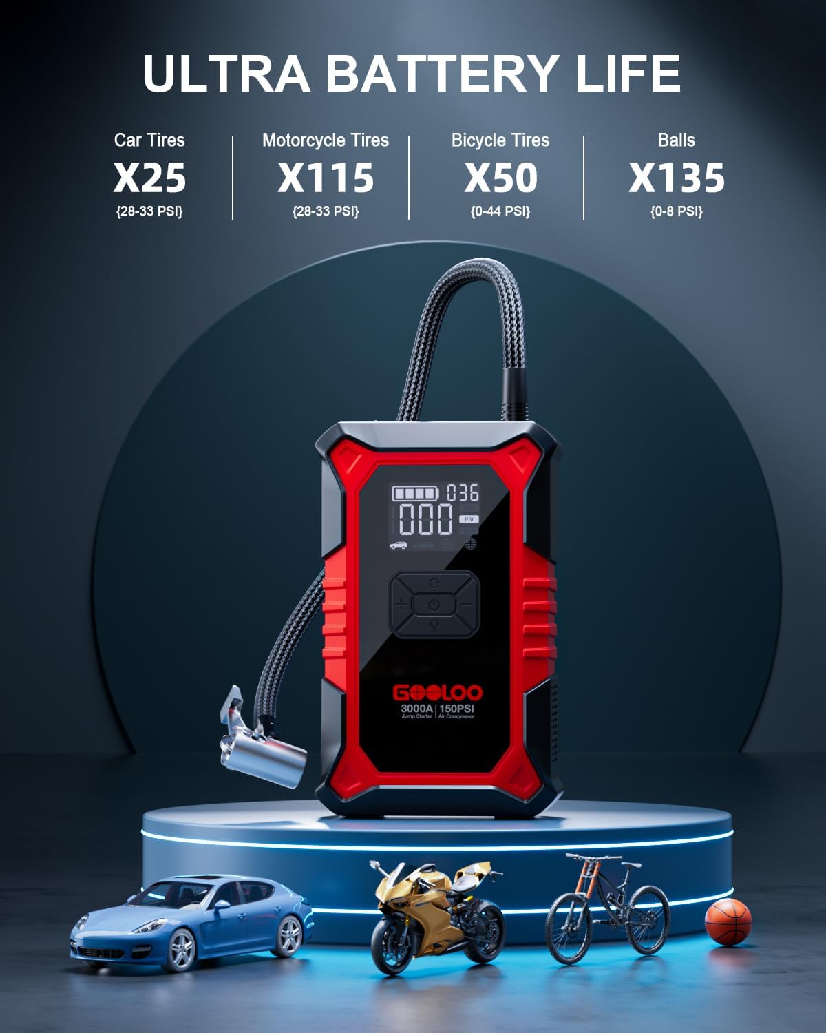 GOOLOO GP3000 3000A Jump Starter  A3 Jump Starter with Air Compressor, 3000A Portable Car Battery Booster (9.0 Gas/6.5L Diesel) with 150PSI Auto-Shutoff Tire Inflator
