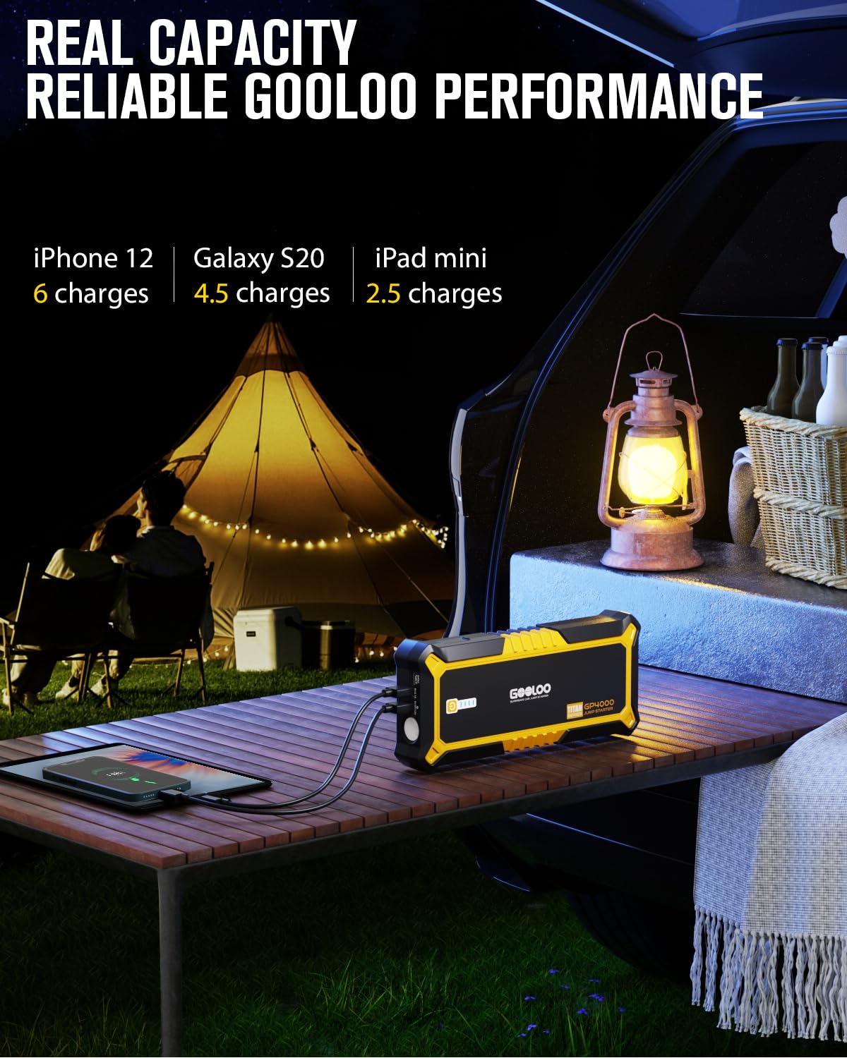 GOOLOO GP4000 Jump Starter 4000A Peak Car Starter (All Gas,up to 10.0L Diesel Engine) SuperSafe 12V Lithium Jump Box,Auto Battery Booster Pack,Portable Power Bank with USB Quick Charge and Type C Port GOOLOO GP4000 Jump Starter 4000A Peak Car Starter (All Gas,up to 10.0L Diesel Engine) SuperSafe 12V Lithium Jump Box,Auto Battery Booster Pack,Portable Power Bank with USB Quick Charge and Type C Port