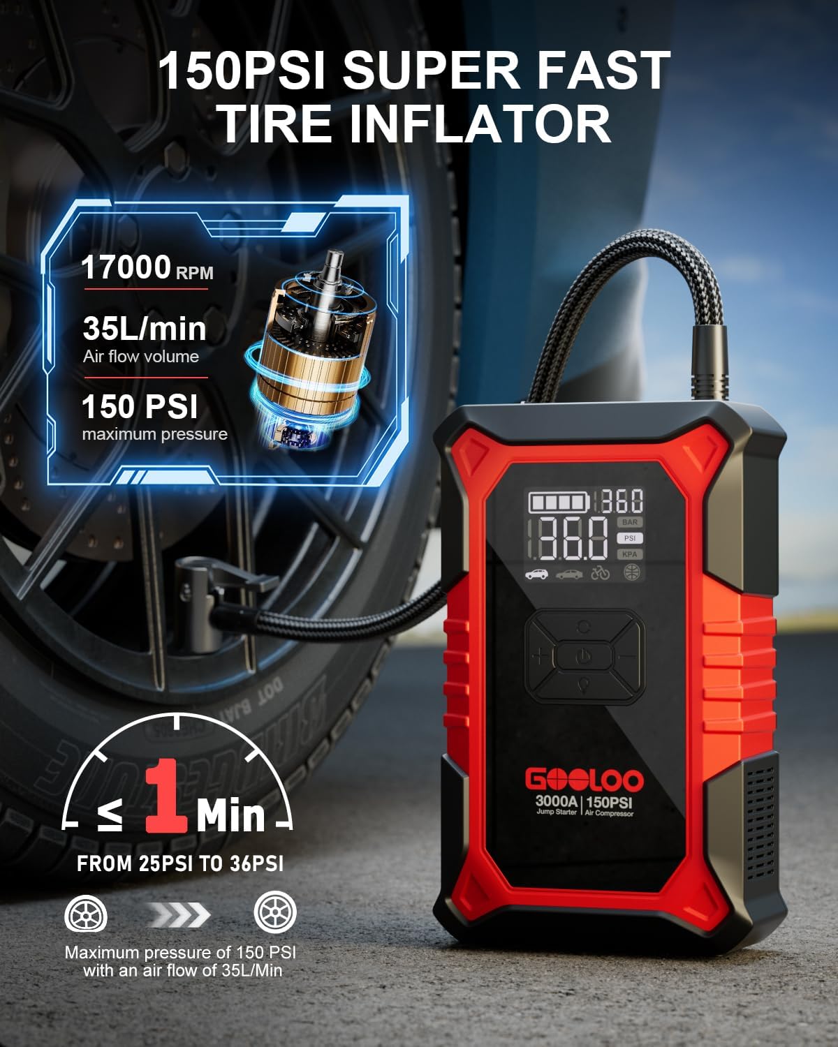 GOOLOO GT4000 4000A Car Jump Starter  A3 Jump Starter with Air Compressor, A3 3000A Portable Car Battery Booster (9.0 Gas/6.5L Diesel) with 150PSI Auto-Shutoff Tire Inflator