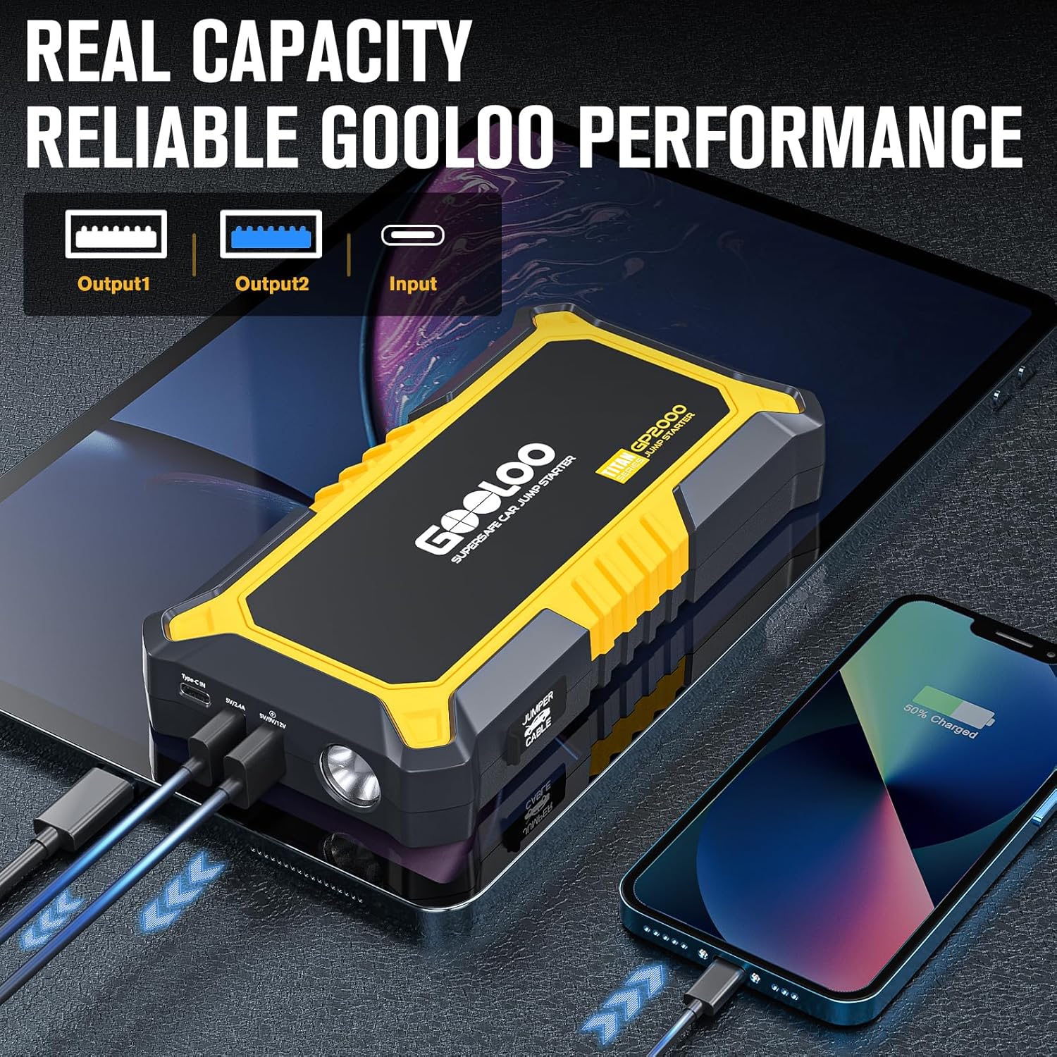 GOOLOO New GP2000 Jump Starter  A3 Jump Starter with Air Compressor, 3000A Portable Car Battery Booster (9.0 Gas/6.5L Diesel) with 150PSI Auto-Shutoff Tire Inflator