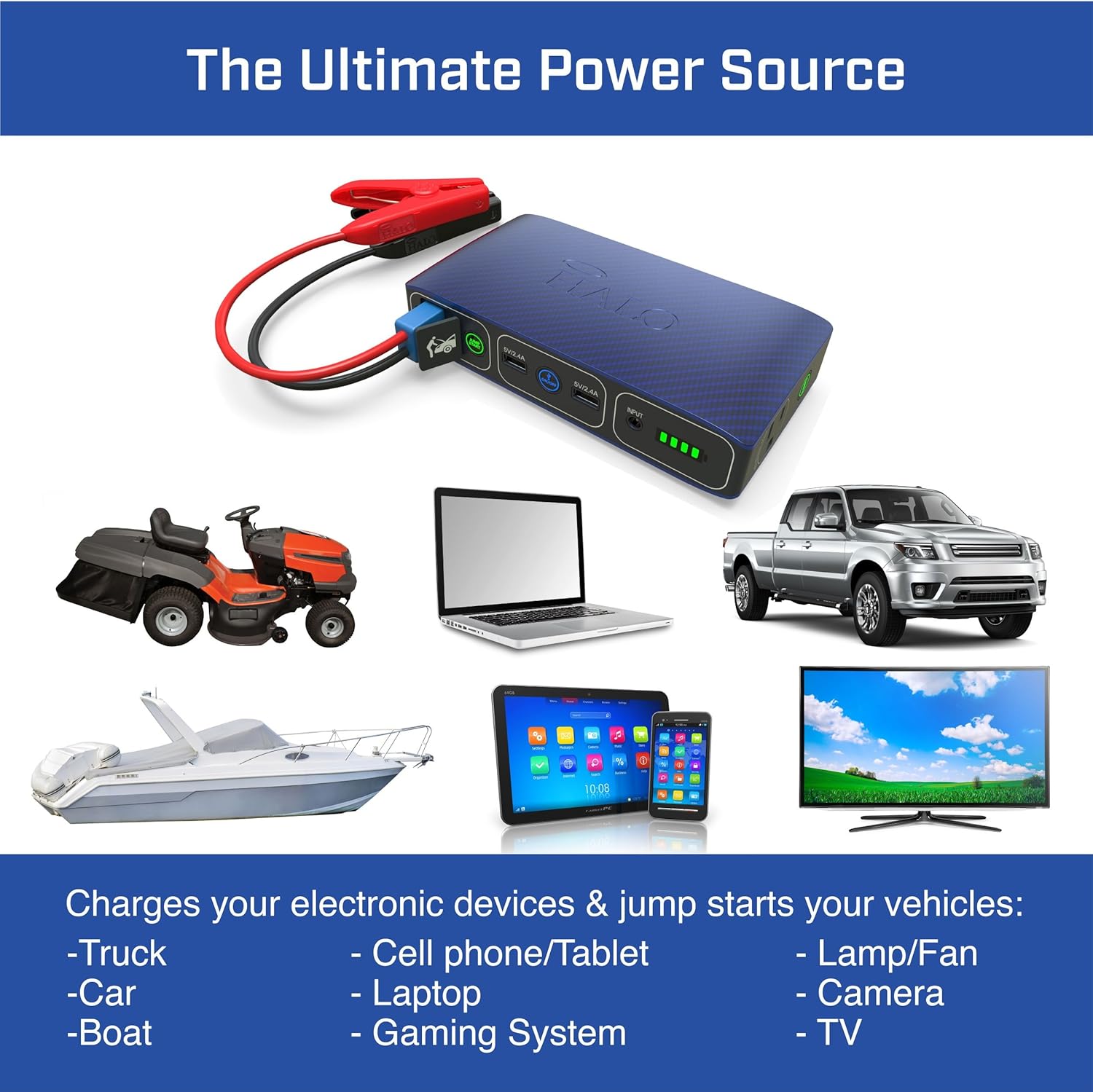 HALO Bolt 58830 ACDC Portable Car Battery Jump Starter | 58.8Wh USB Power Bank with AC Outlet, Emergency Floodlight  Charger, Jumps Cars SUVs  Trucks, Powers Phones  Laptops, TSA Approved — Gray