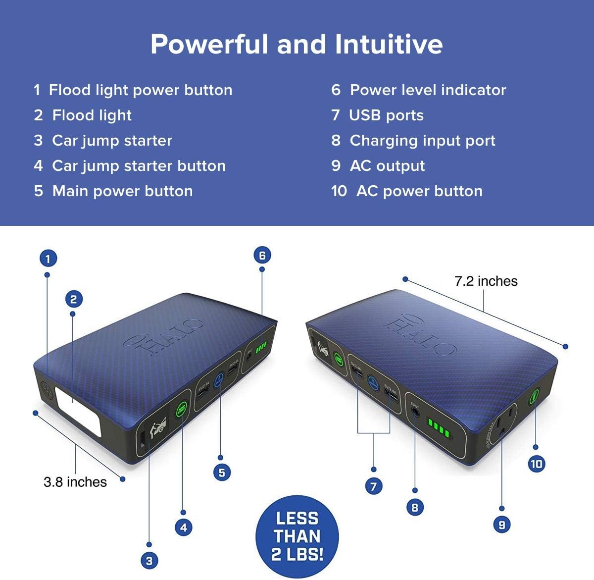 HALO Bolt 58830 ACDC Portable Car Battery Jump Starter | 58.8Wh USB Power Bank with AC Outlet, Emergency Floodlight  Charger, Jumps Cars SUVs  Trucks, Powers Phones  Laptops, TSA Approved — Black