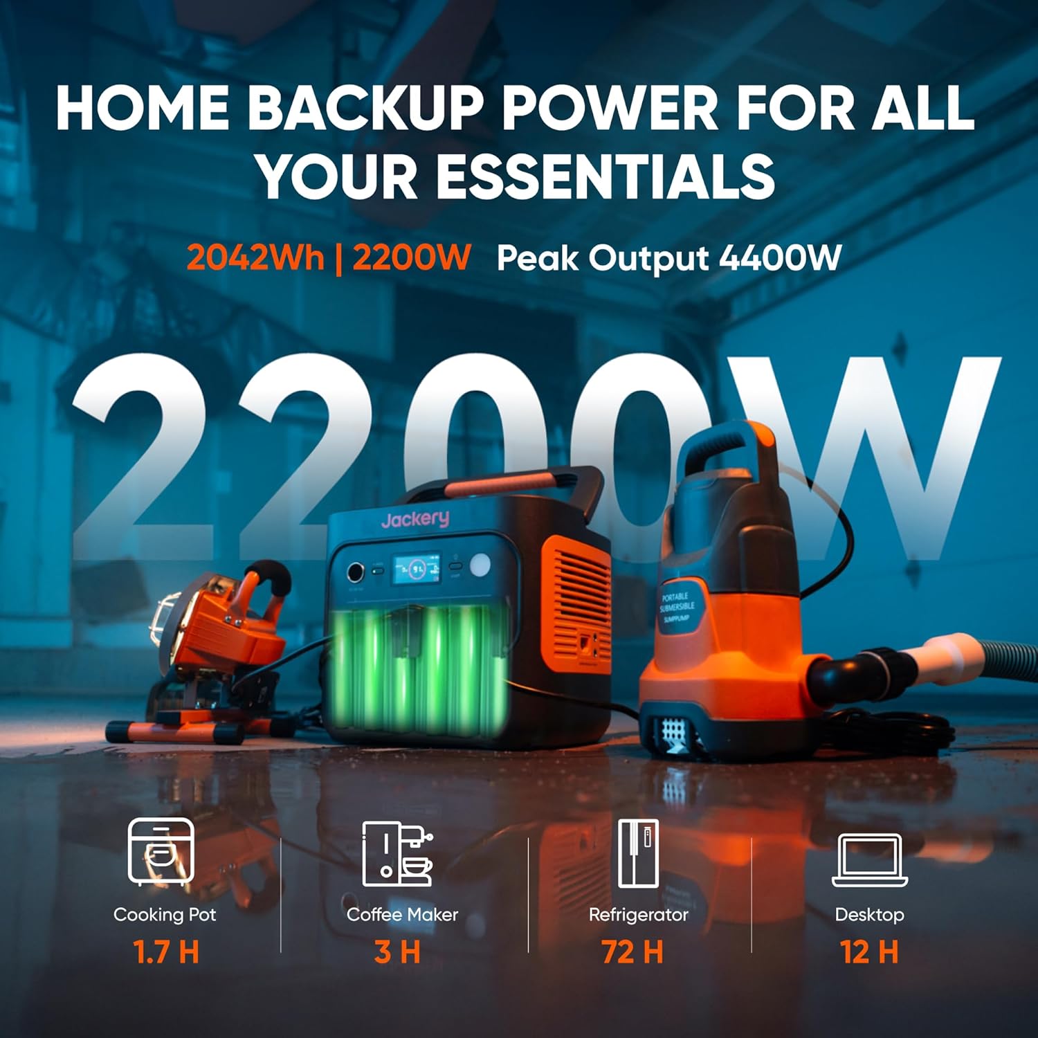 Jackery Explorer 2000 v2 Power Station Review