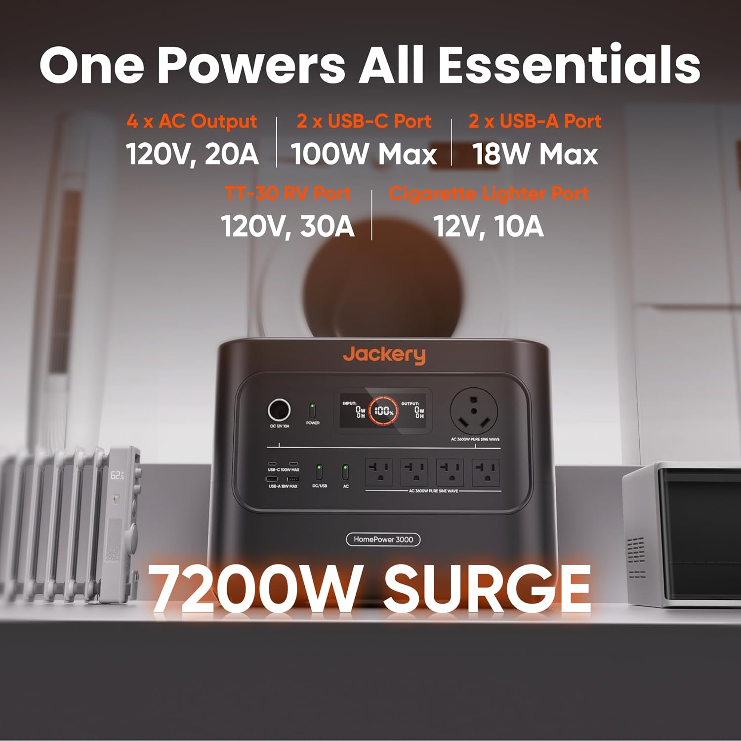 Jackery HomePower 3000 Review