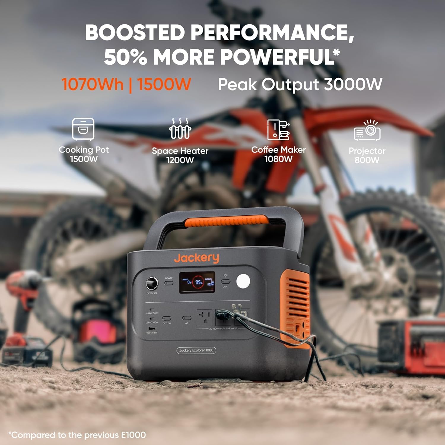 Jackery Solar Generator 1000 v2 with 2x100W Solar Panel,1070Wh Portable Power Station LiFePO4 Battery,1500W AC/100W USB-C Output,1Hr Fast Charge for Outdoor,Off-Grid Living,RV,Emergency Jackery Solar Generator 1000 v2 with 2x100W Solar Panel,1070Wh Portable Power Station LiFePO4 Battery,1500W AC/100W USB-C Output,1Hr Fast Charge for Outdoor,Off-Grid Living,RV,Emergency