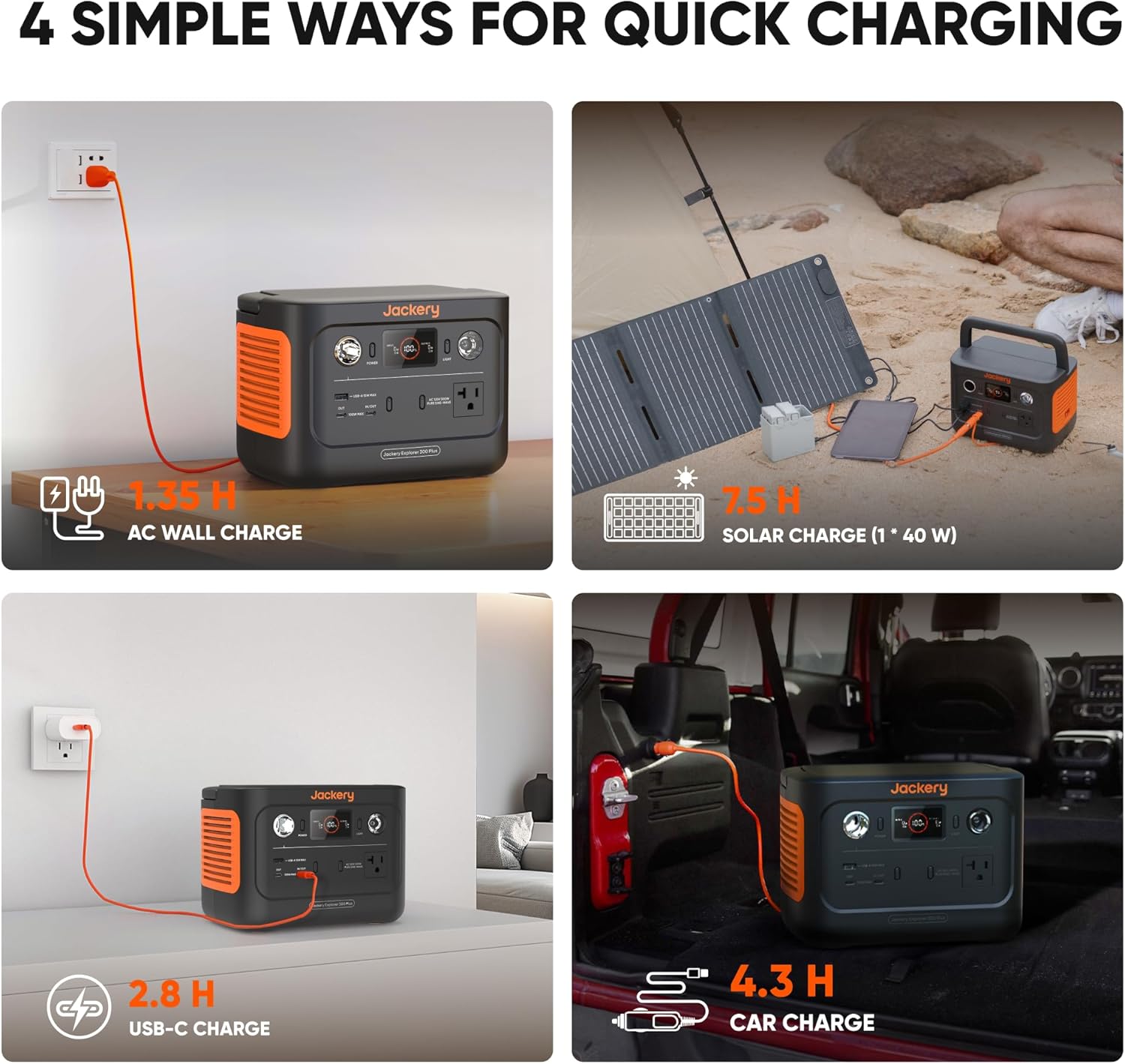 Jackery Solar Generator 300 Plus Review