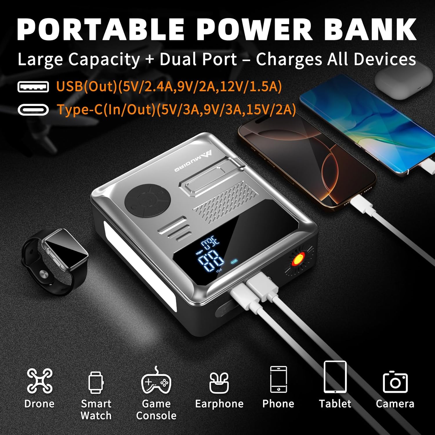 Jump Starter with Air Compressor, 6000A 150PSI 30W Battery Jumper Starter Portable(All Gas/10L Diesel),12V Jump Box Car Battery Charger, with LED Light, Compact  Powerful