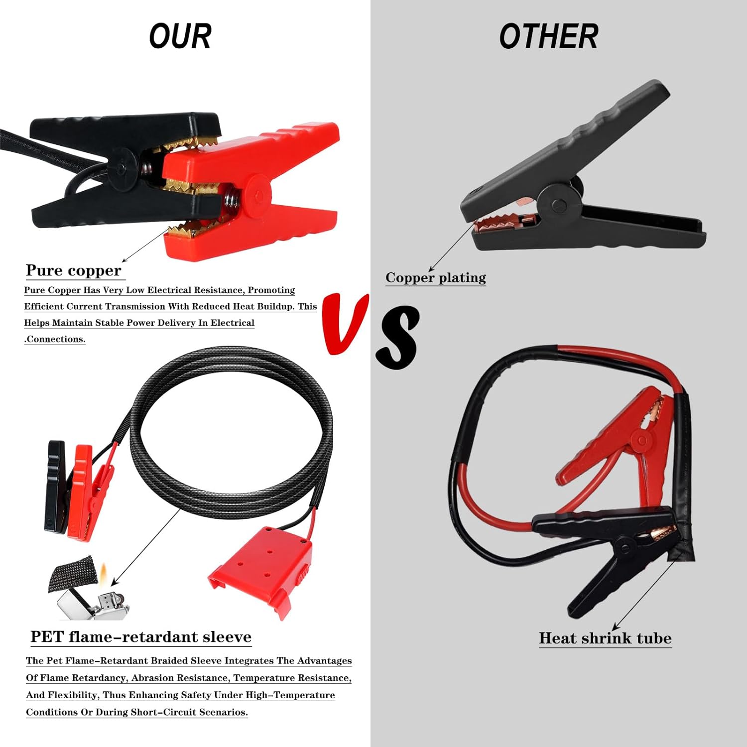 Jumper Cables with Adapter for Milwaukee M18 Battery,1.5FT 8AWG Portable Battery Jumper Starter Automotive Booster Cables Power for Car Jump Starting Using Tool