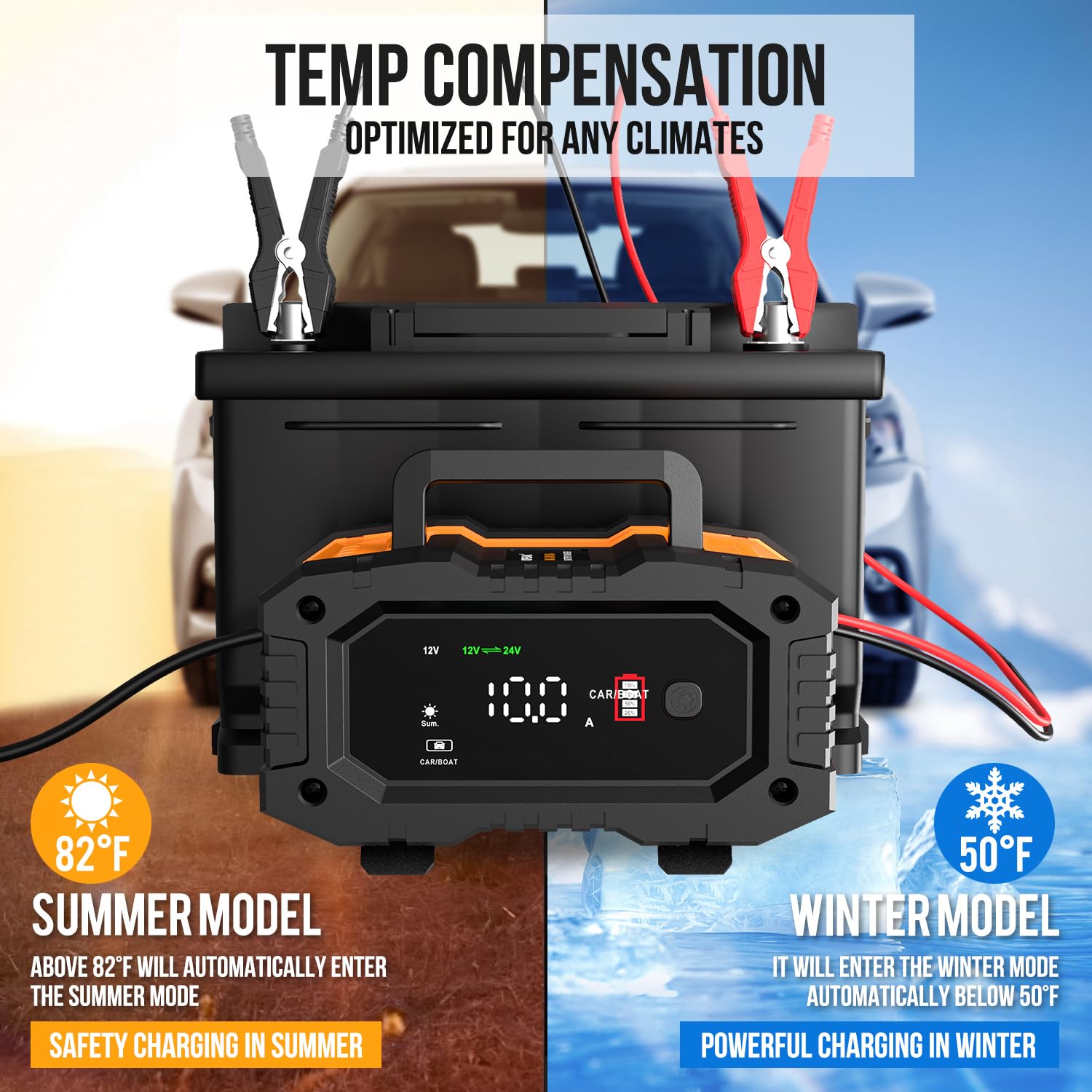 NEXPEAK NC202 10-Amp Battery Charger, 12V 24V LiFePO4 Lead Acid Portable Car Battery Charger 8-Stage Trickle Charger Smart Battery Maintainer w/Temp Compensation for Car Truck Motorcycle Lawn Mower NEXPEAK NC202 10-Amp Battery Charger, 12V 24V LiFePO4 Lead Acid Portable Car Battery Charger 8-Stage Trickle Charger Smart Battery Maintainer w/Temp Compensation for Car Truck Motorcycle Lawn Mower