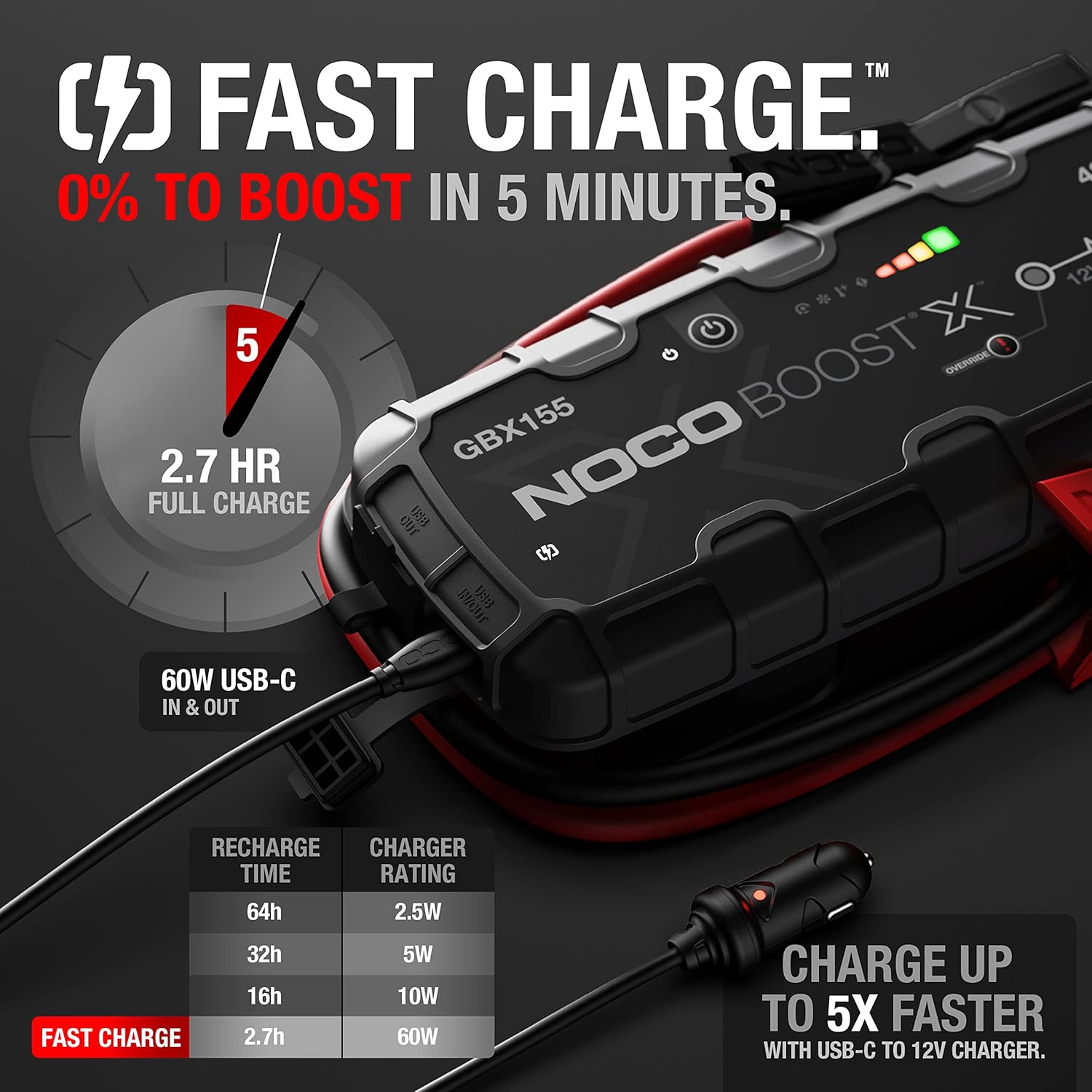 NOCO Boost X GBX155: 4250A UltraSafe Jump Starter – 12V Lithium Battery Booster Pack, Portable Jump Box, Power Bank  Jumper Cables - for 10.0L Gas and 8.0L Diesel Engines