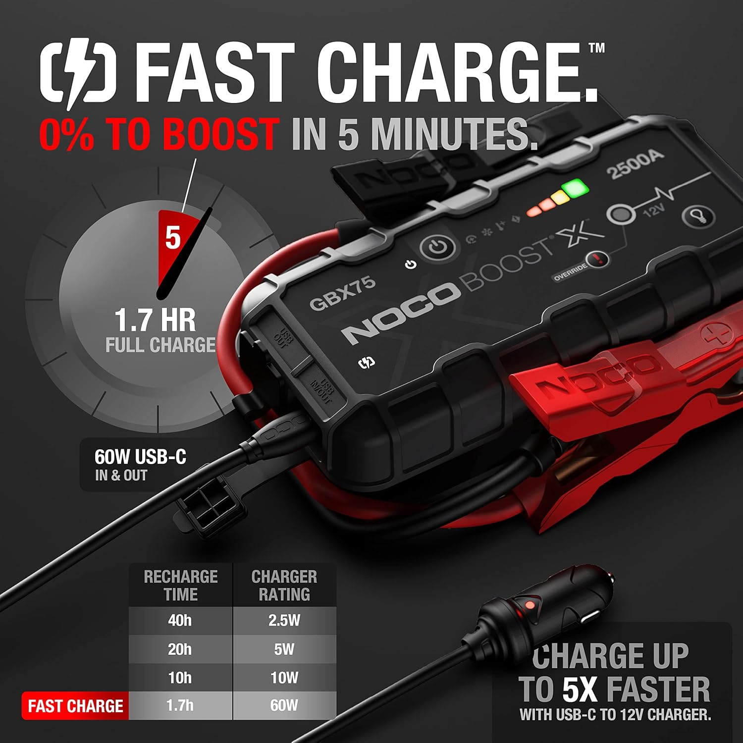 NOCO Boost X GBX75: 2500A UltraSafe Jump Starter – 12V Lithium Battery Booster Pack, Portable Jump Box, Power Bank  Jumper Cables - for 8.5L Gas and 6.5L Diesel Engines
