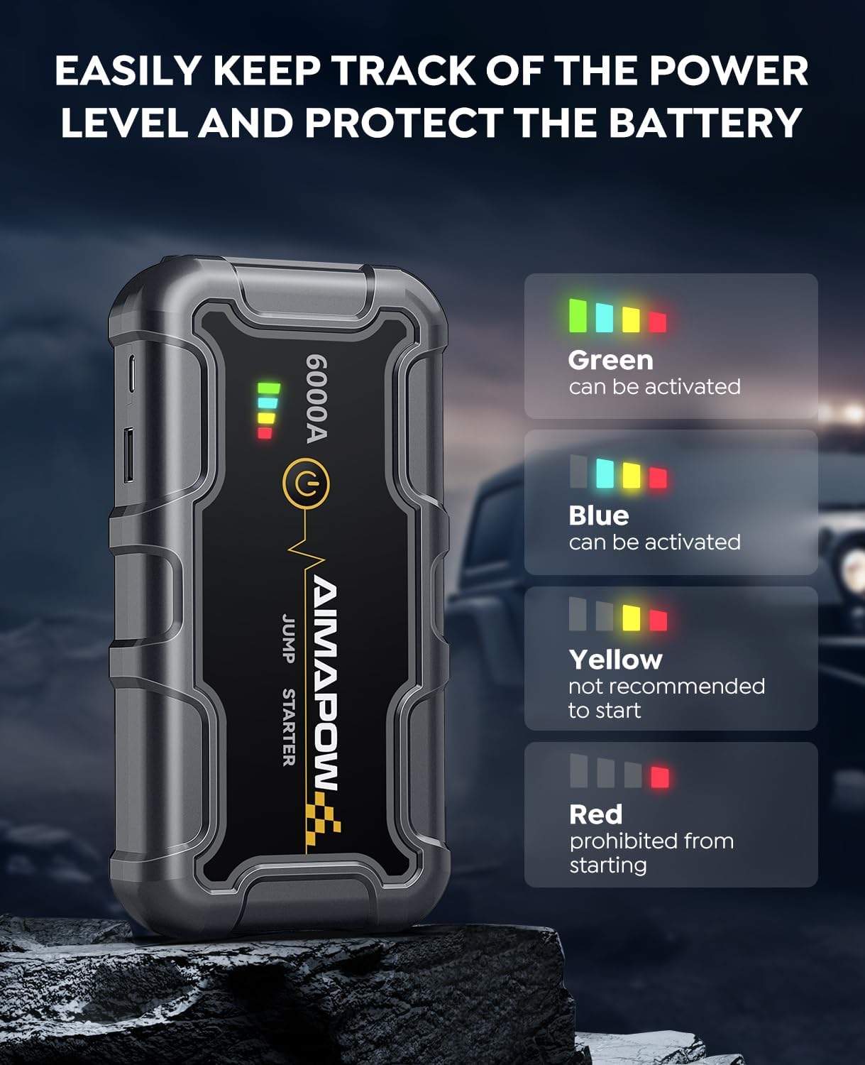 Portable Car Battery Jump Starter 6000A 20000mAh Jump Box, Car Jumper Starter Portable Jumper Cables for car(AllL Gas/10L Diesel), Fast Charge, Lights, Compact