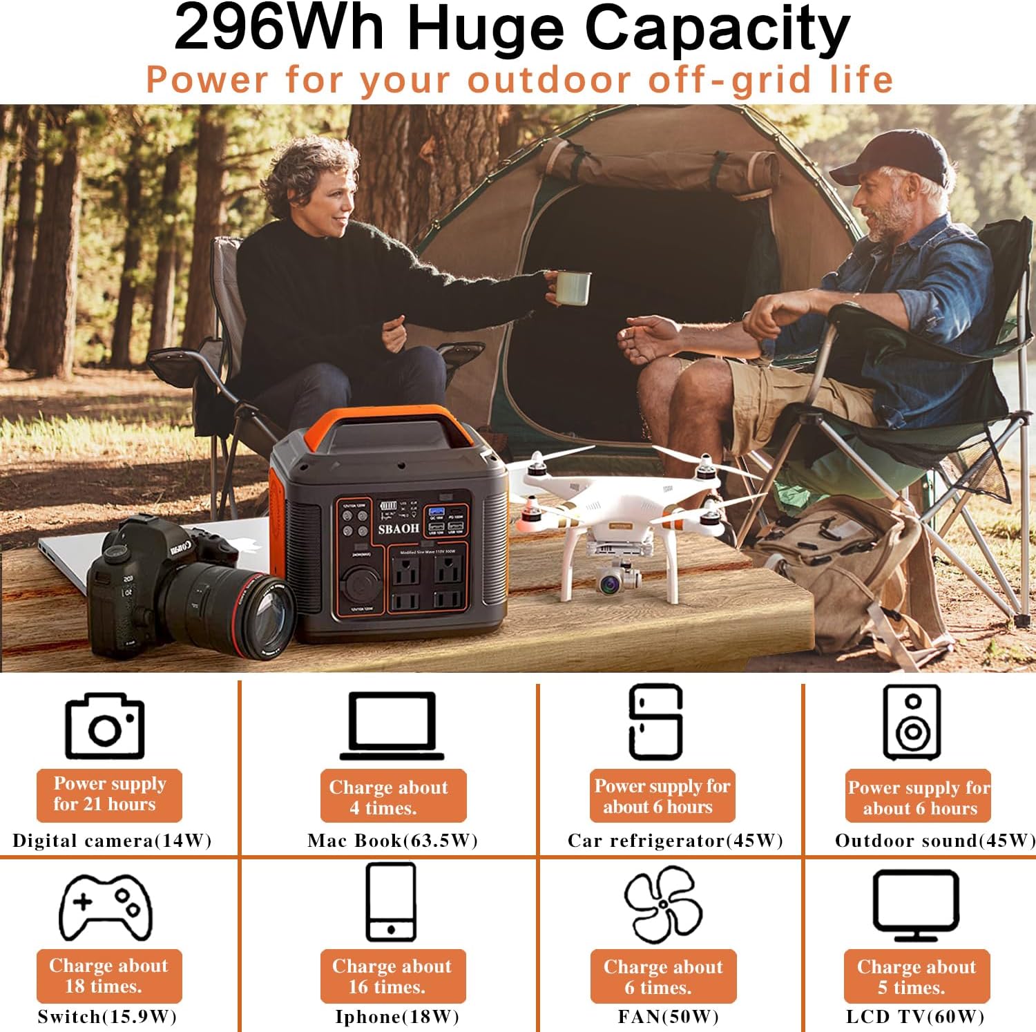Portable Power Station, 300W 296Wh power station with Quick Charge / 110V AC Outlets/DC Ports and LED Flashlight, Foldable Solar Panel 60W set for Home Outdoor Travel Camping Blackout