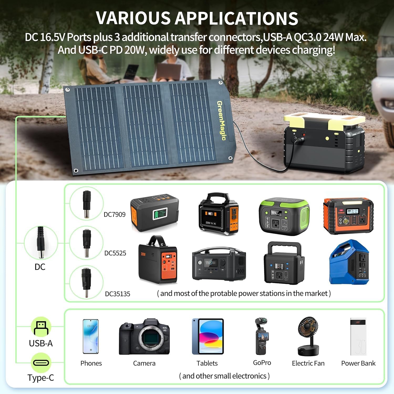 Portable Power Station 330W Review