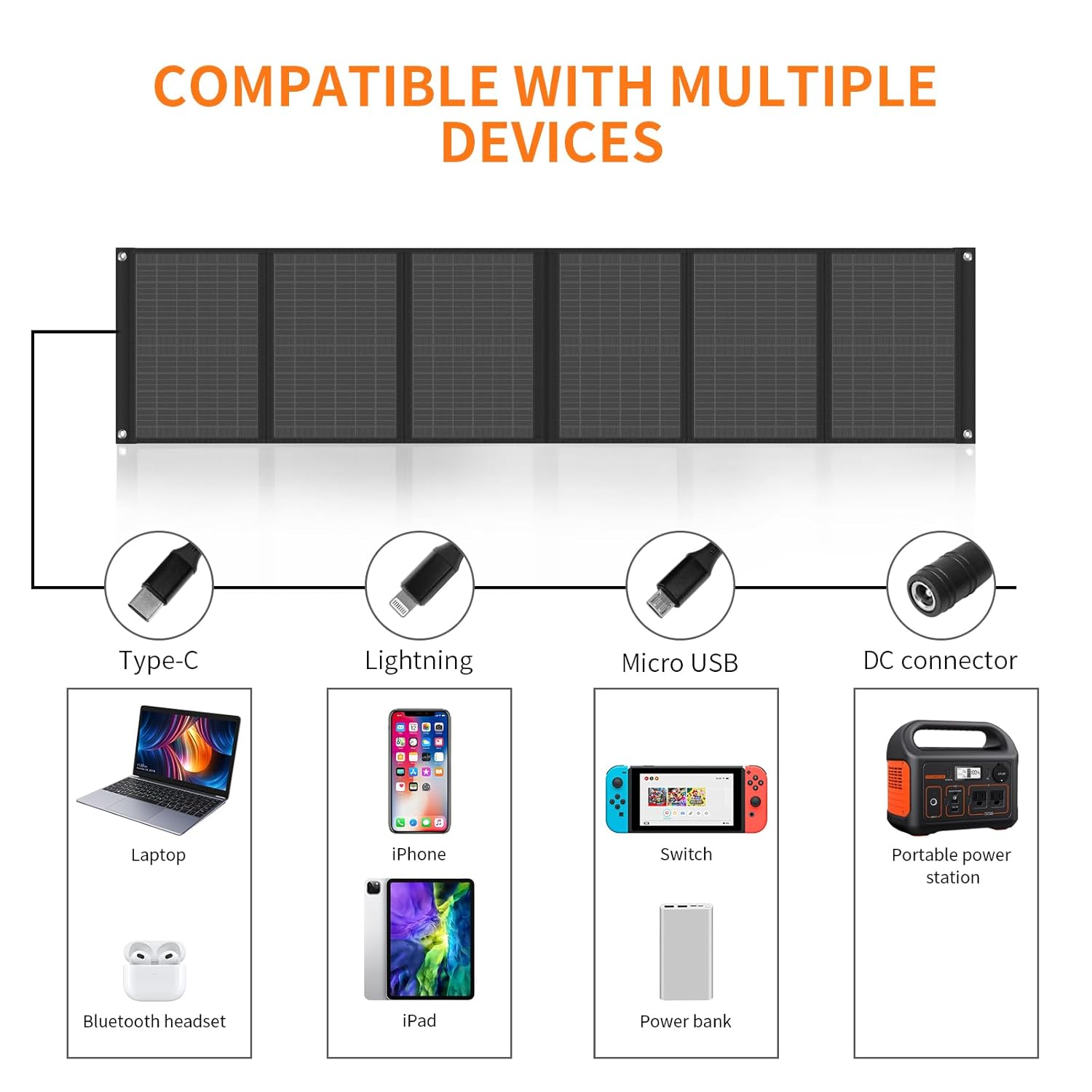 Portable Solar Panel – 60W Foldable Solar Panels with 5V USB and 18V DC for Camping,Cell Phone,Tablet and 5-18V Devices – Compatible with Solar Generators Power Stations
