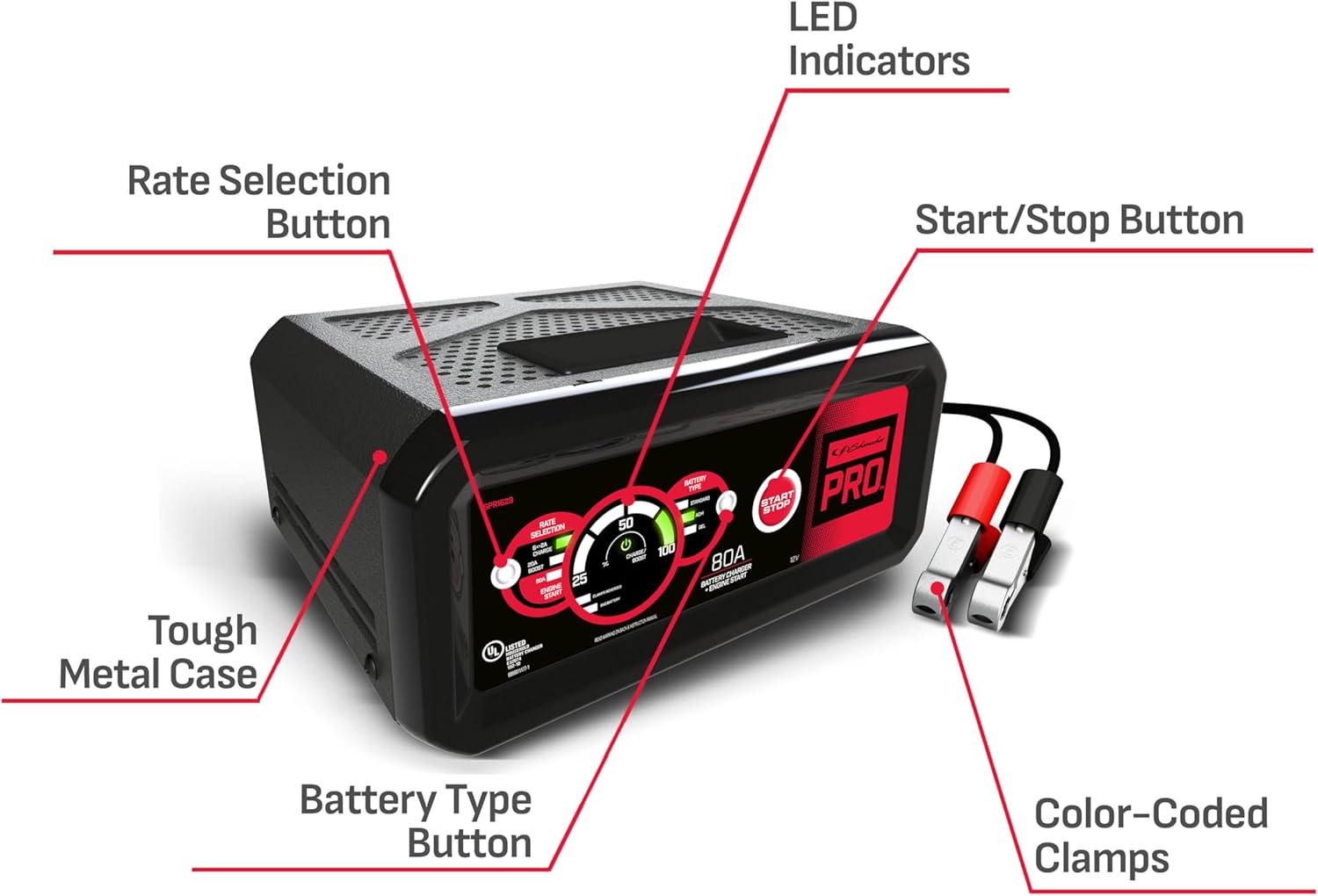 Schumacher Electric 4-in-1 Jump Starter, Battery Charger, Maintainer, and Desulfator, SPR1629-80 Cranking Amps, 20 Amp Boost, 12 Volt, Fully Automatic - for Cars, Trucks, SUVs, and Marine Batteries