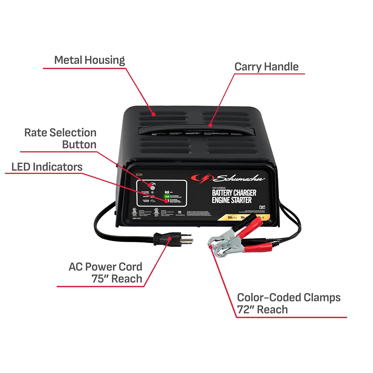 Schumacher Electric 50A 12V Car Battery Charger, Engine Starter  Maintainer - Fully Automatic Battery Charger for Cars, Trucks  RVs - 6A Charge/ 2A Maintain  10A Boost Modes - SC1361