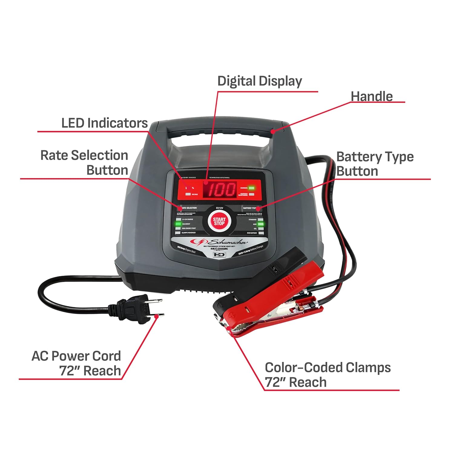 Schumacher Electric Fully Automatic Car Battery Charger  Engine Starter - 6V / 12V Battery Charger  Maintainer - for Standard, AGM, Gel  Deep-Cycle Batteries - Reverse Hook-Up Protection - SC1281