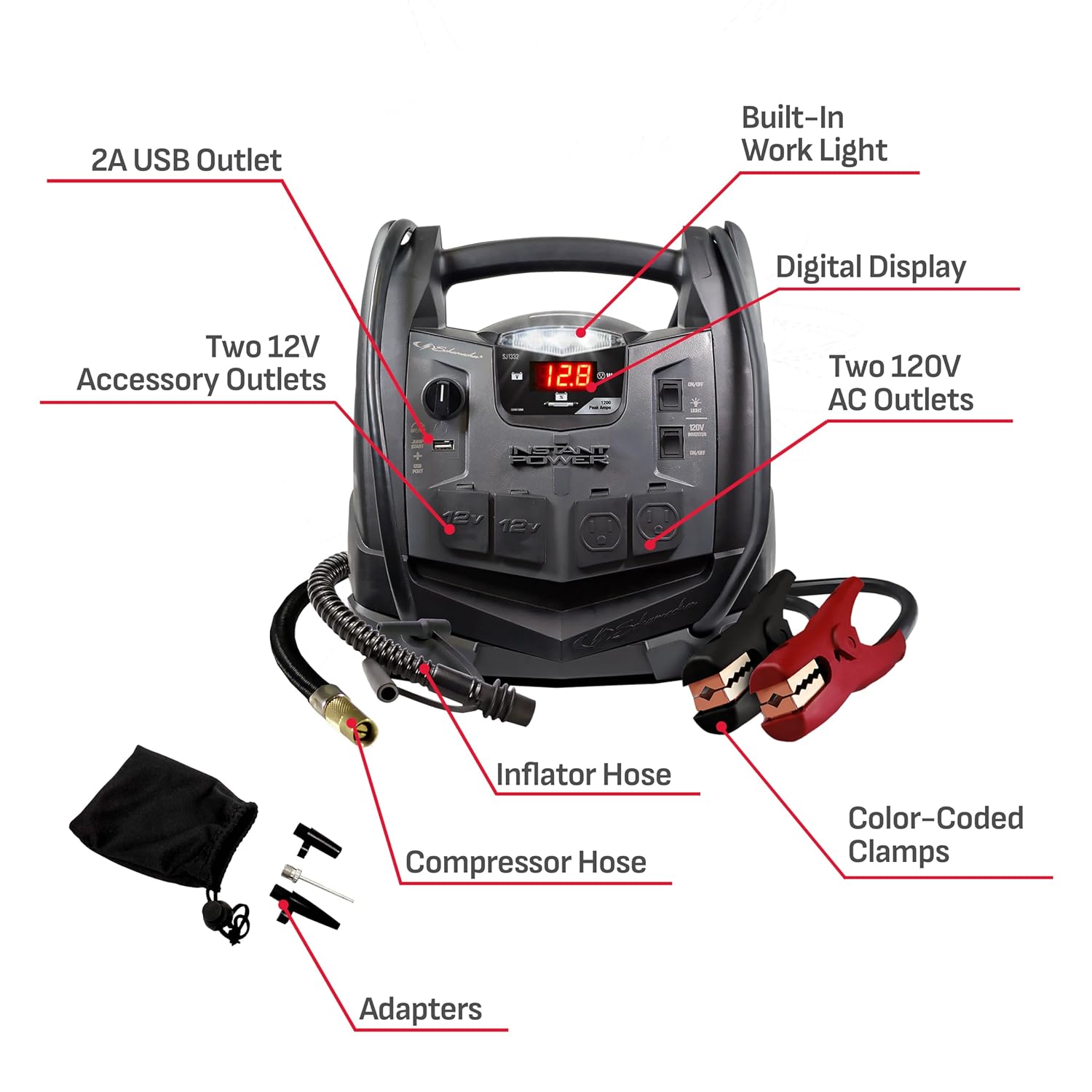 Schumacher Electric Jump Starter and Portable Power Station, SJ1332, 6-in-1, 1200 Peak Amps, 12 Volts, 150-PSI Air Compressor, 200 Continuous Watt Power Inverter, 5 Outlets - DC, AC and USB