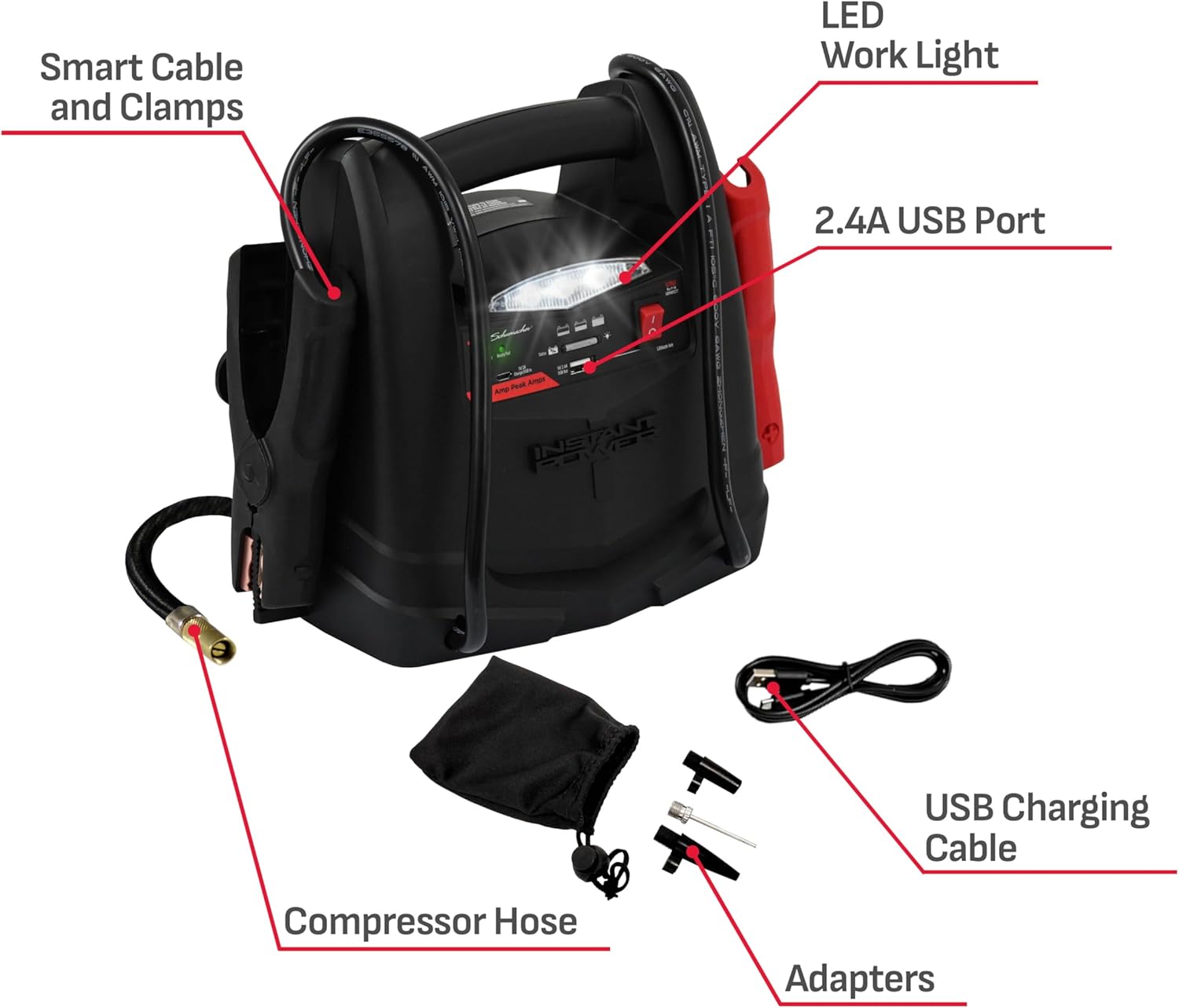 Schumacher Electric Lithium Jump Starter and Portable Power Station, SL1562, 4-in-1, 1200 Amps, 12 Volt, 150-PSI Air Compressor, USB Charging, Starts Car, Truck, Motorcycle, and Marine Batteries