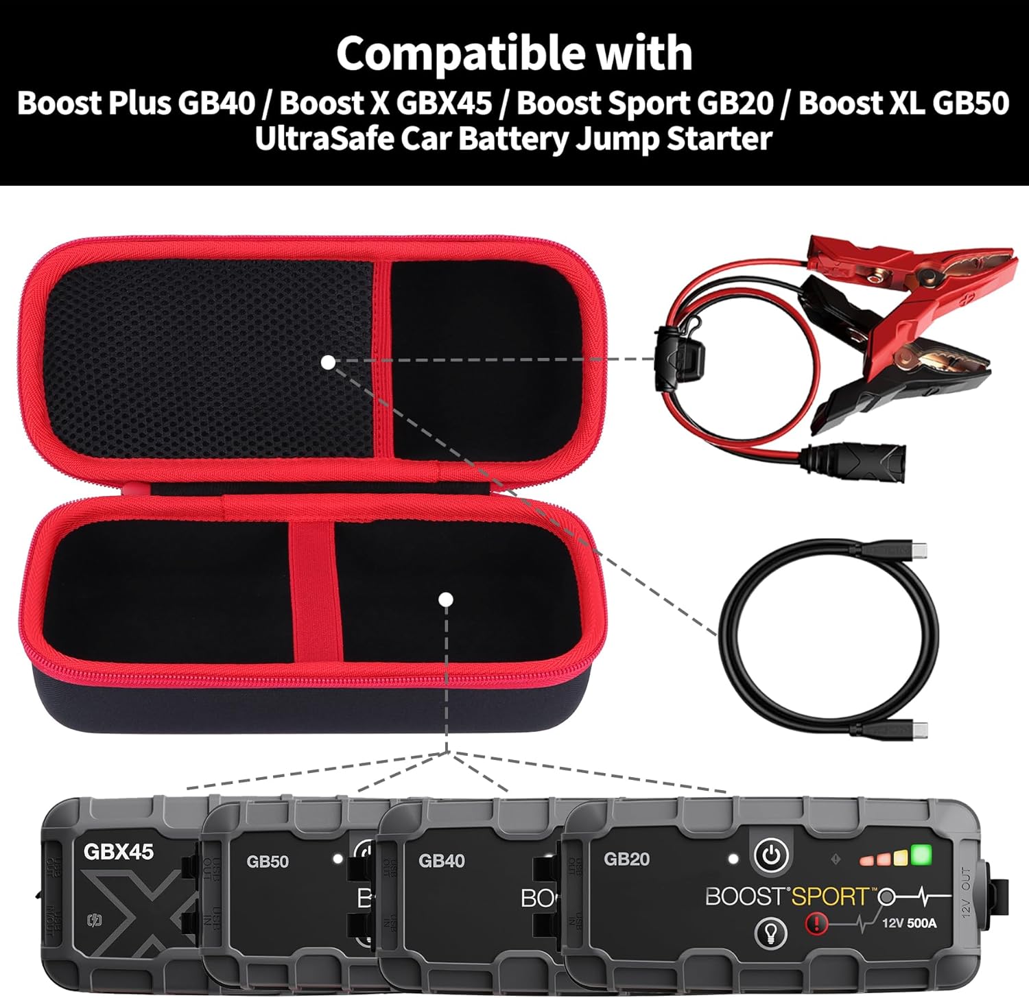 Storage Case Compatible with Boost Plus GB40 / Boost X GBX45 / Boost Sport GB20 / Boost XL GB50 UltraSafe Car Battery Jump Starter